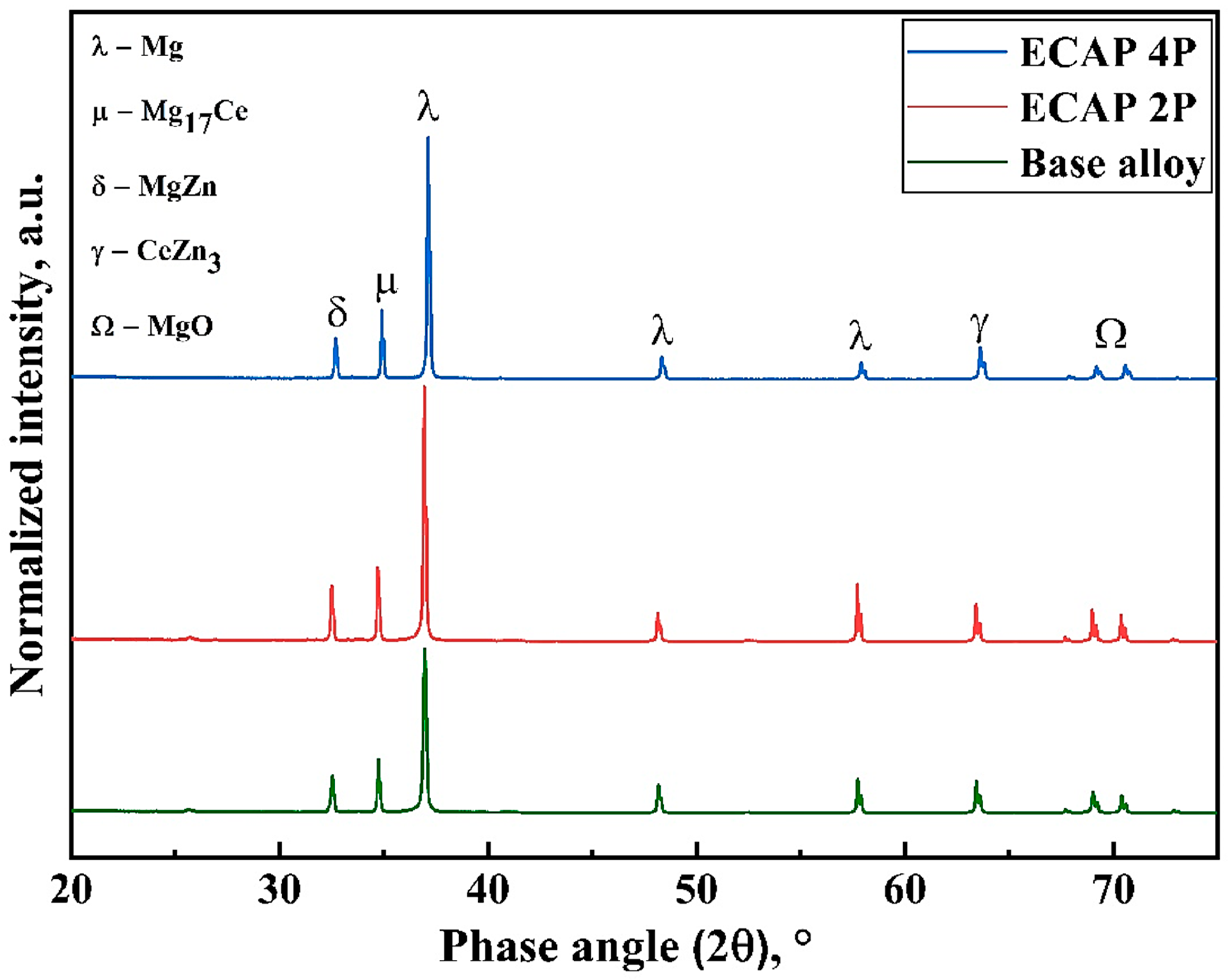 Materials 16 05158 g013 Materials 16 05158 g013