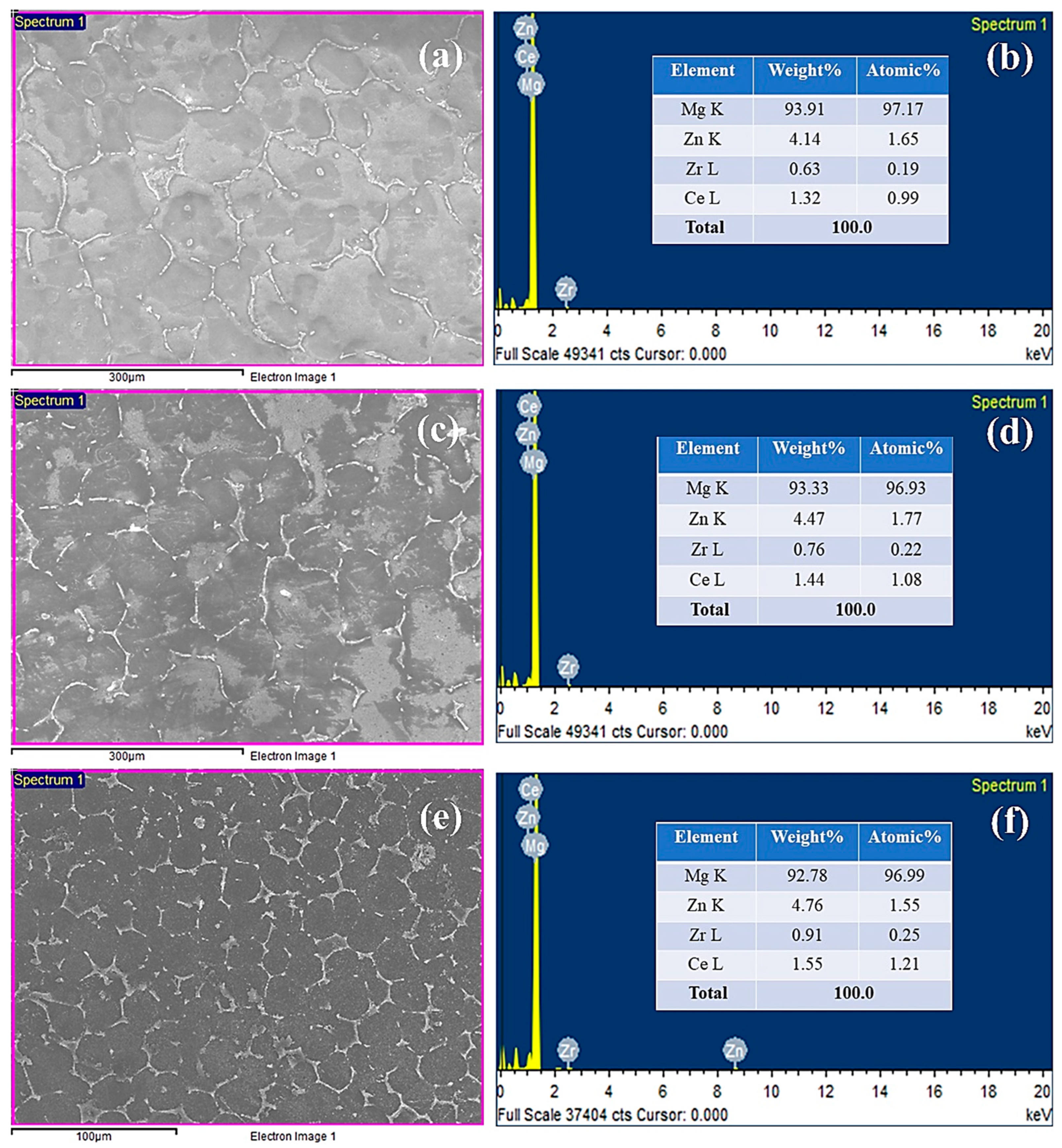 Materials 16 05158 g016 Materials 16 05158 g016