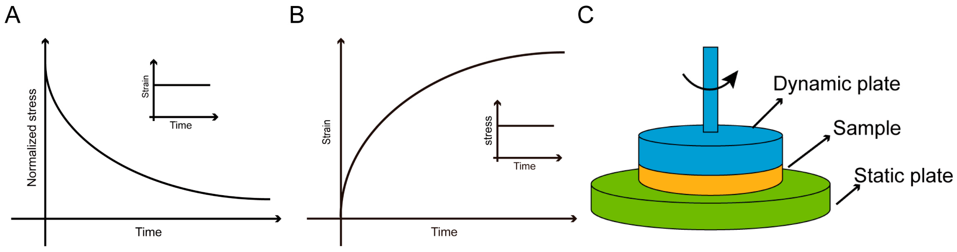 Materials 16 05161 g001 Materials 16 05161 g001