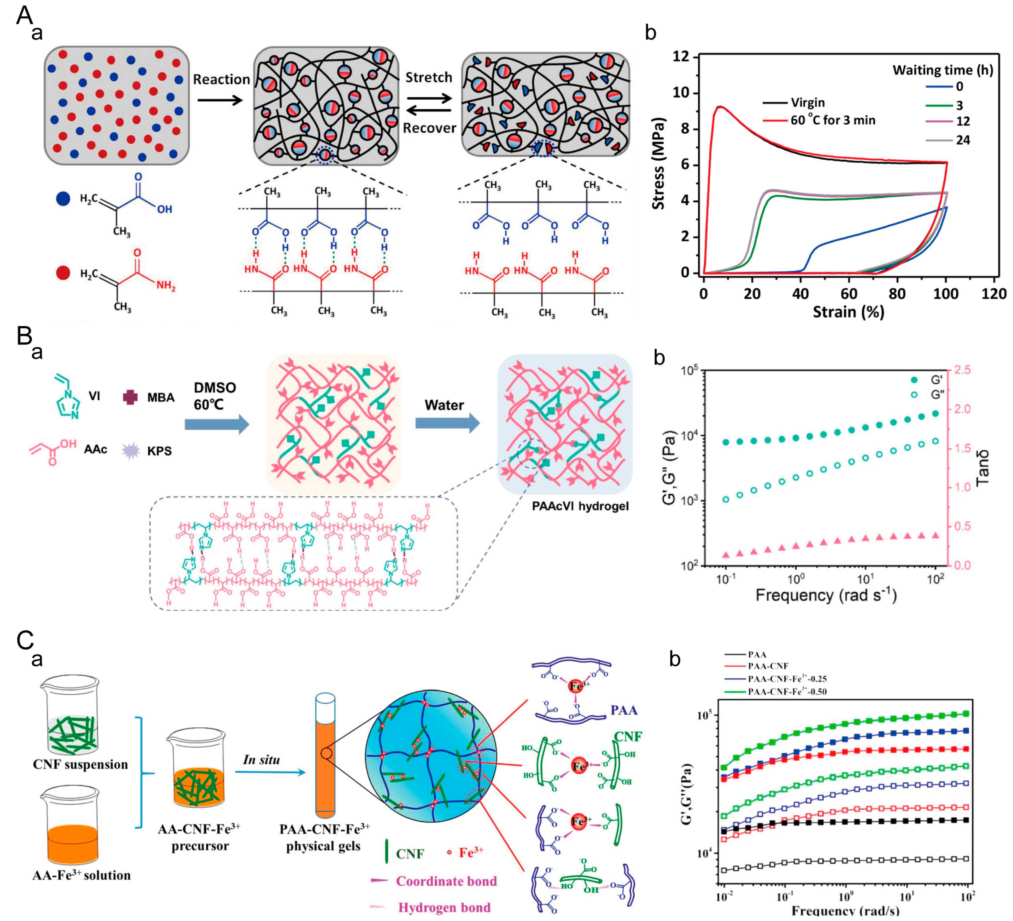 Materials 16 05161 g005 Materials 16 05161 g005