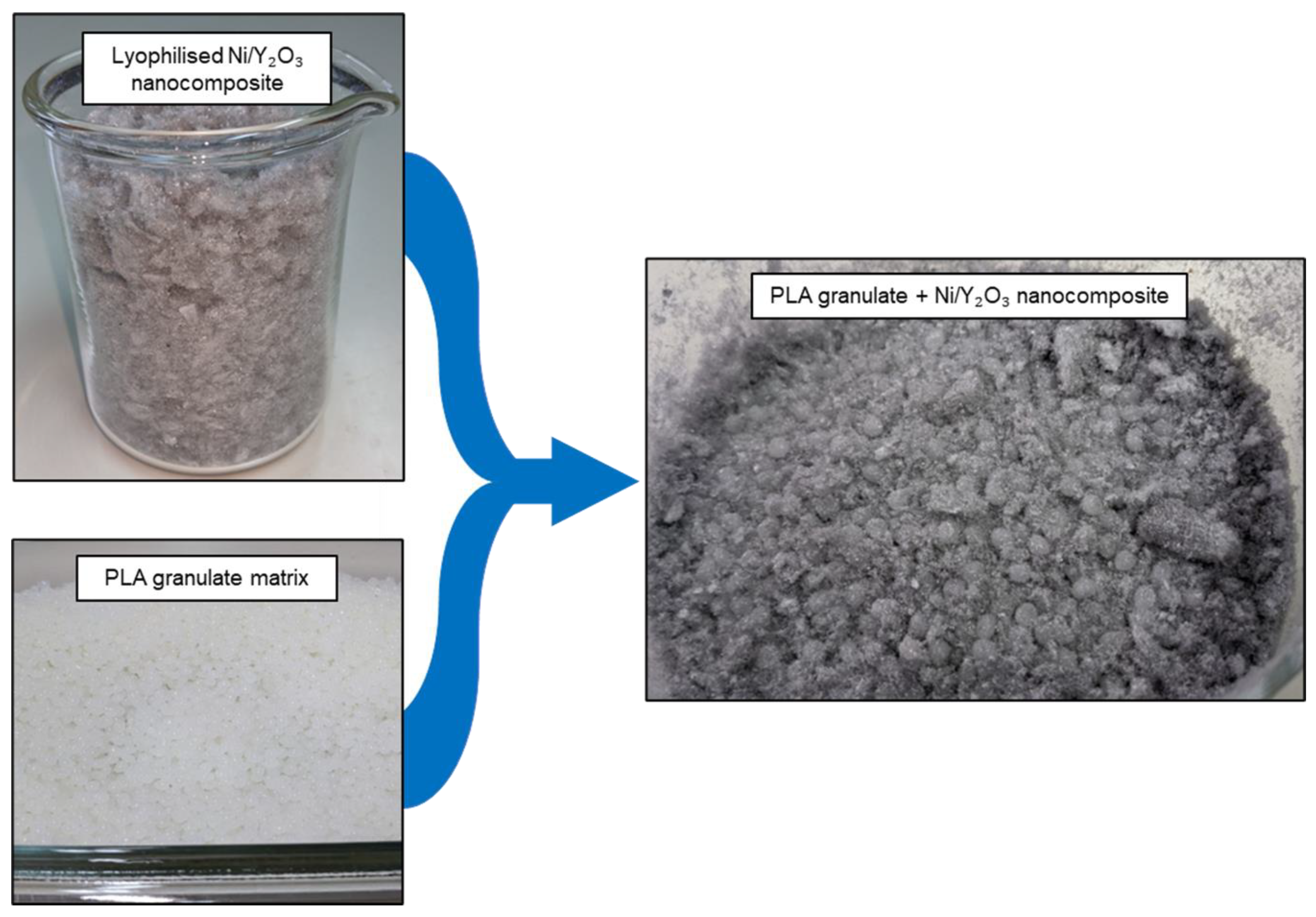 Materials 16 05162 g001 Materials 16 05162 g001