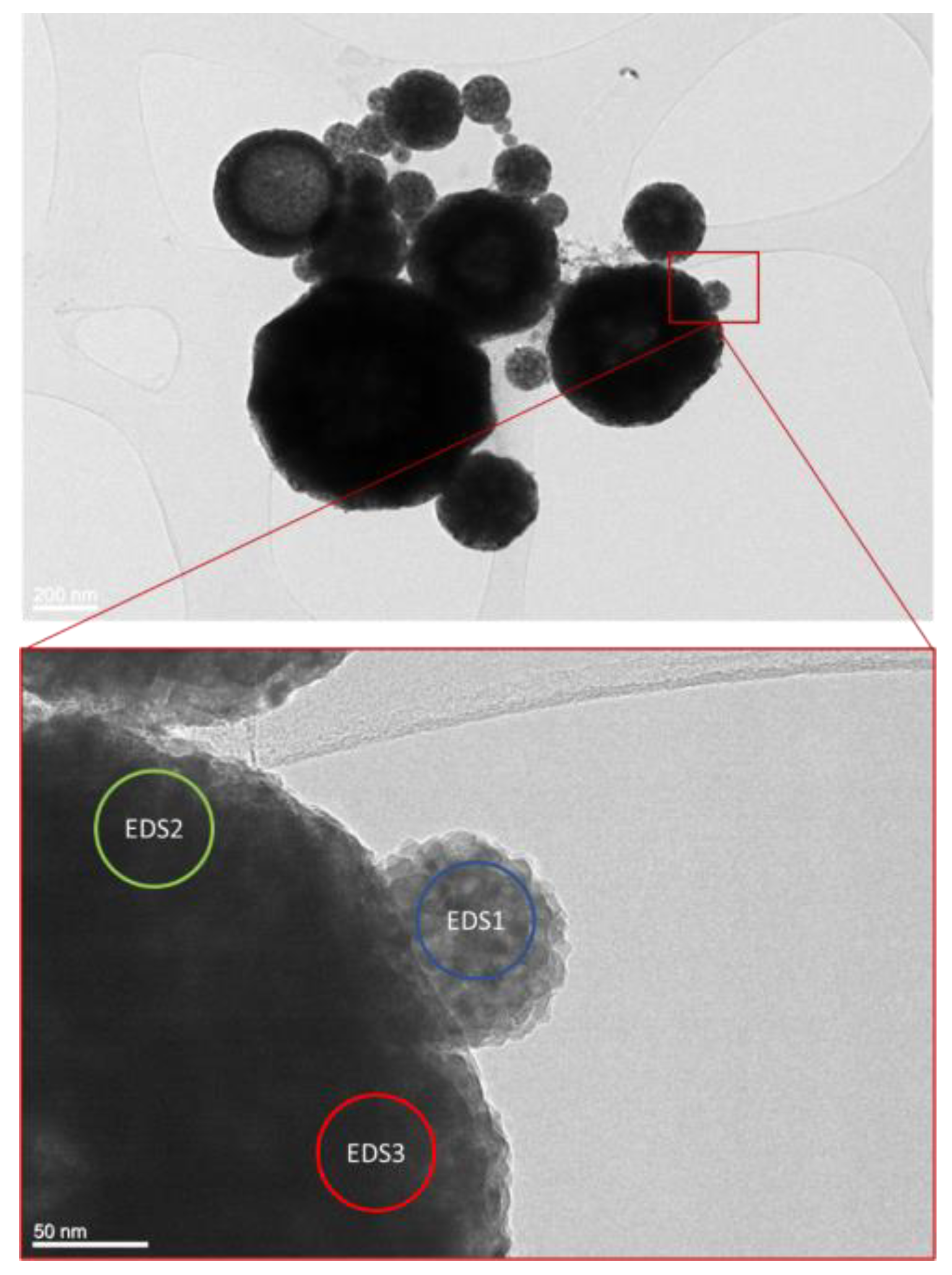 Materials 16 05162 g002 Materials 16 05162 g002