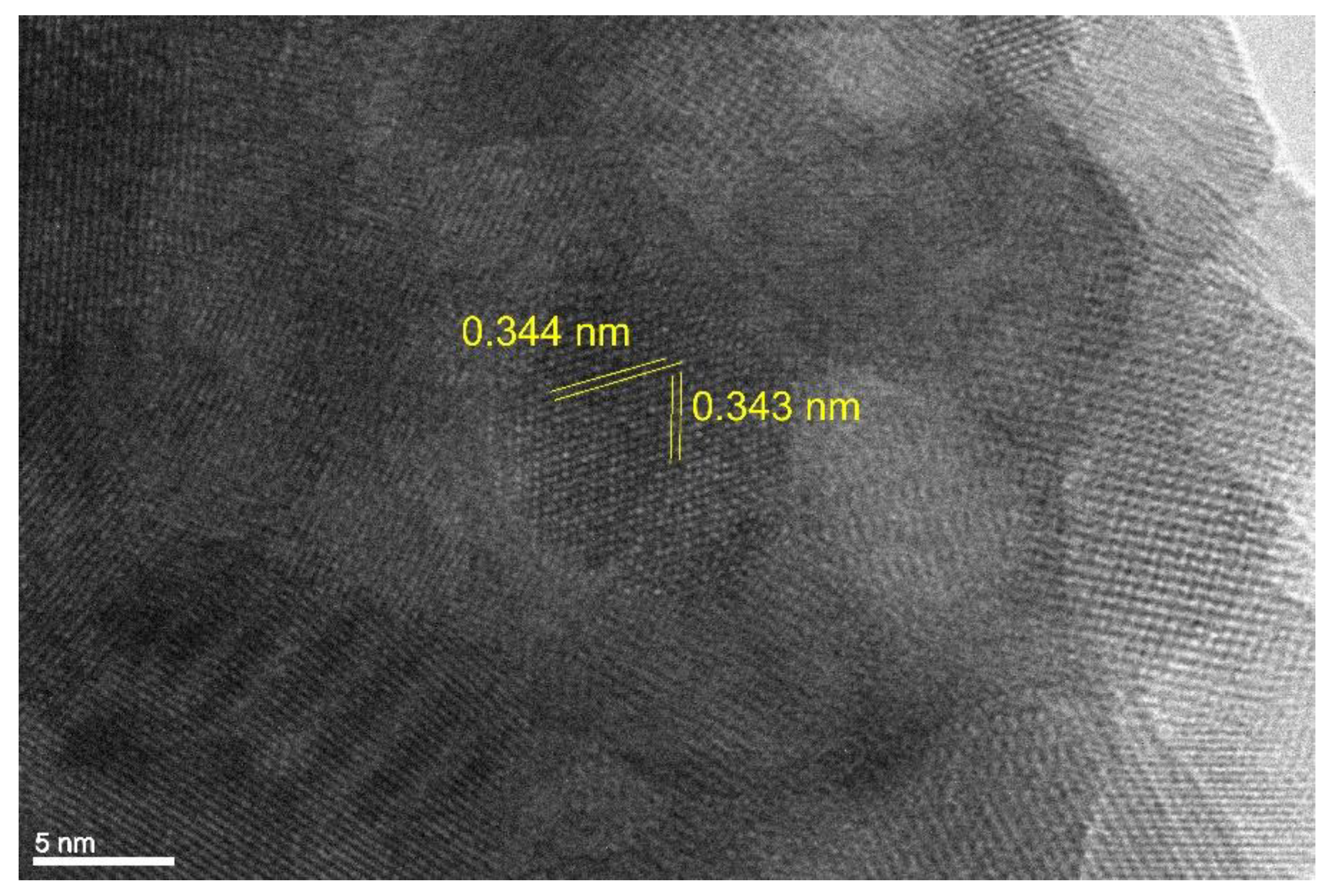 Materials 16 05162 g004 Materials 16 05162 g004