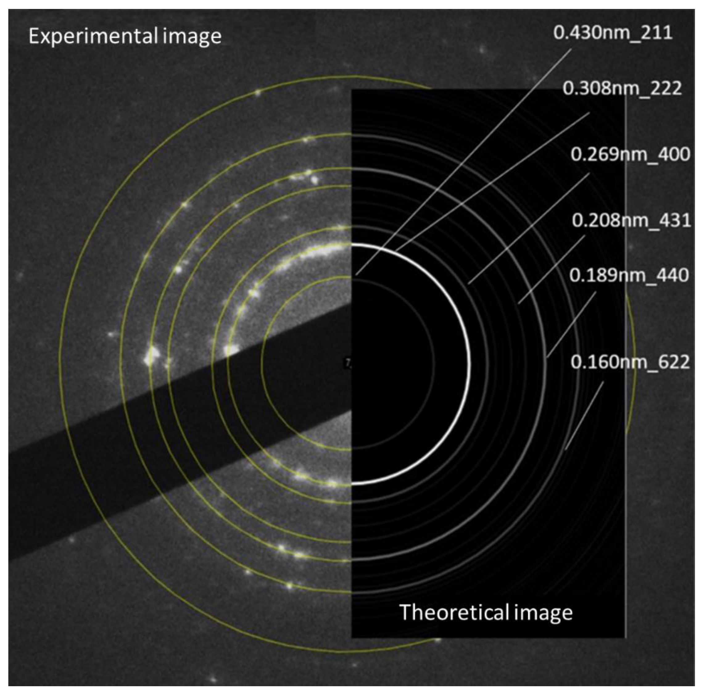 Materials 16 05162 g005 Materials 16 05162 g005