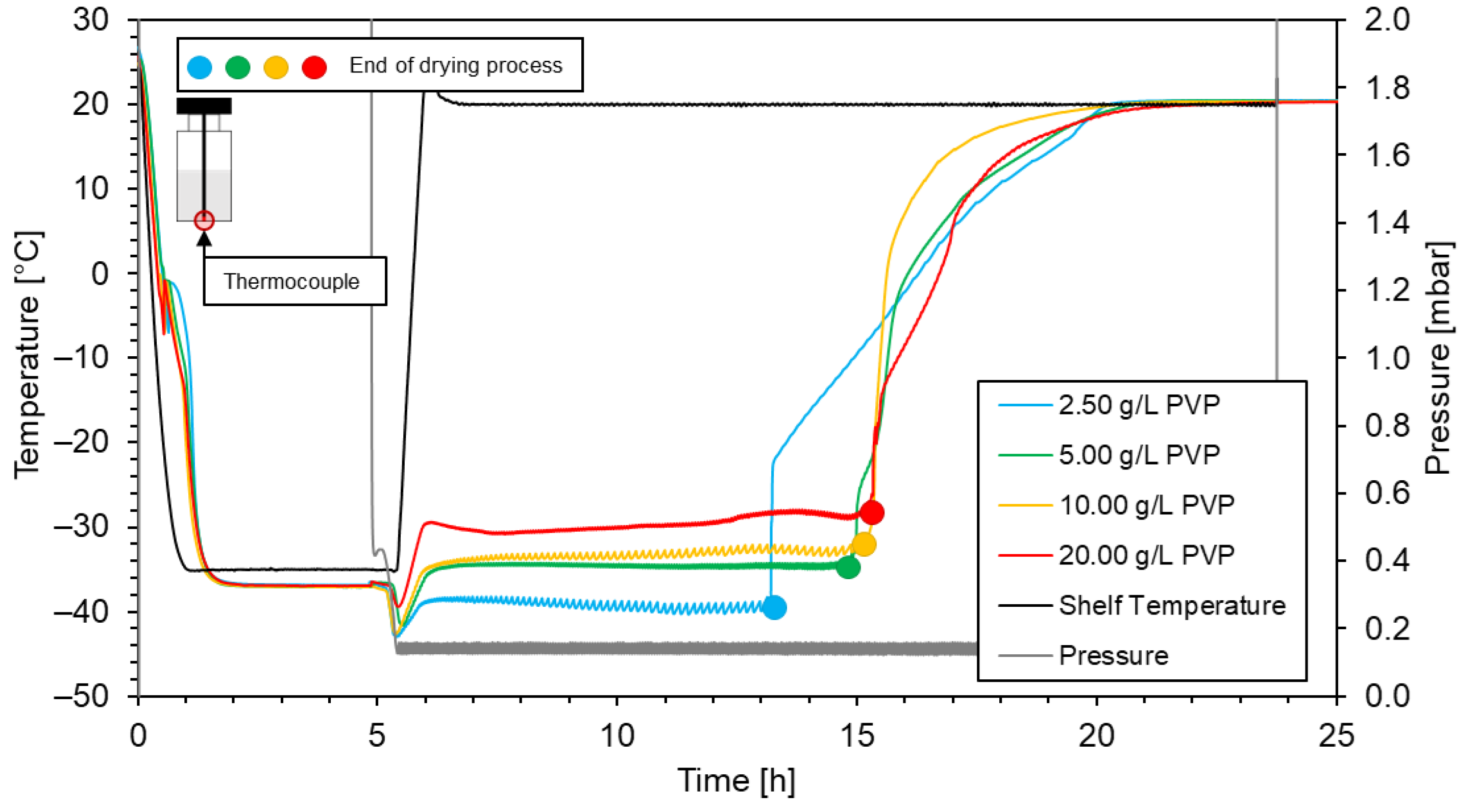 Materials 16 05162 g006 Materials 16 05162 g006