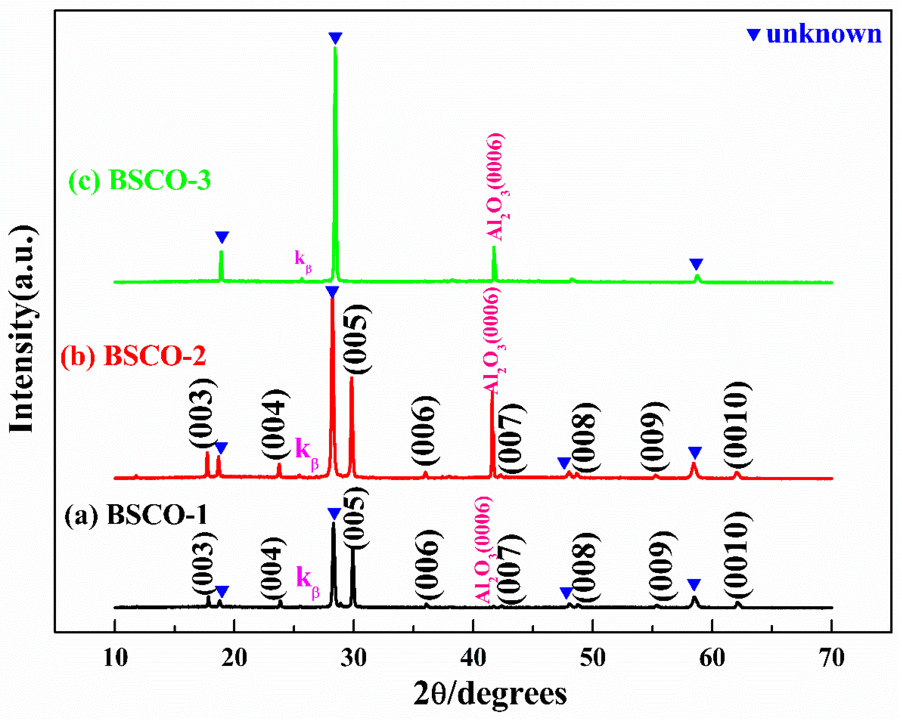 Materials 16 05165 g001 Materials 16 05165 g001