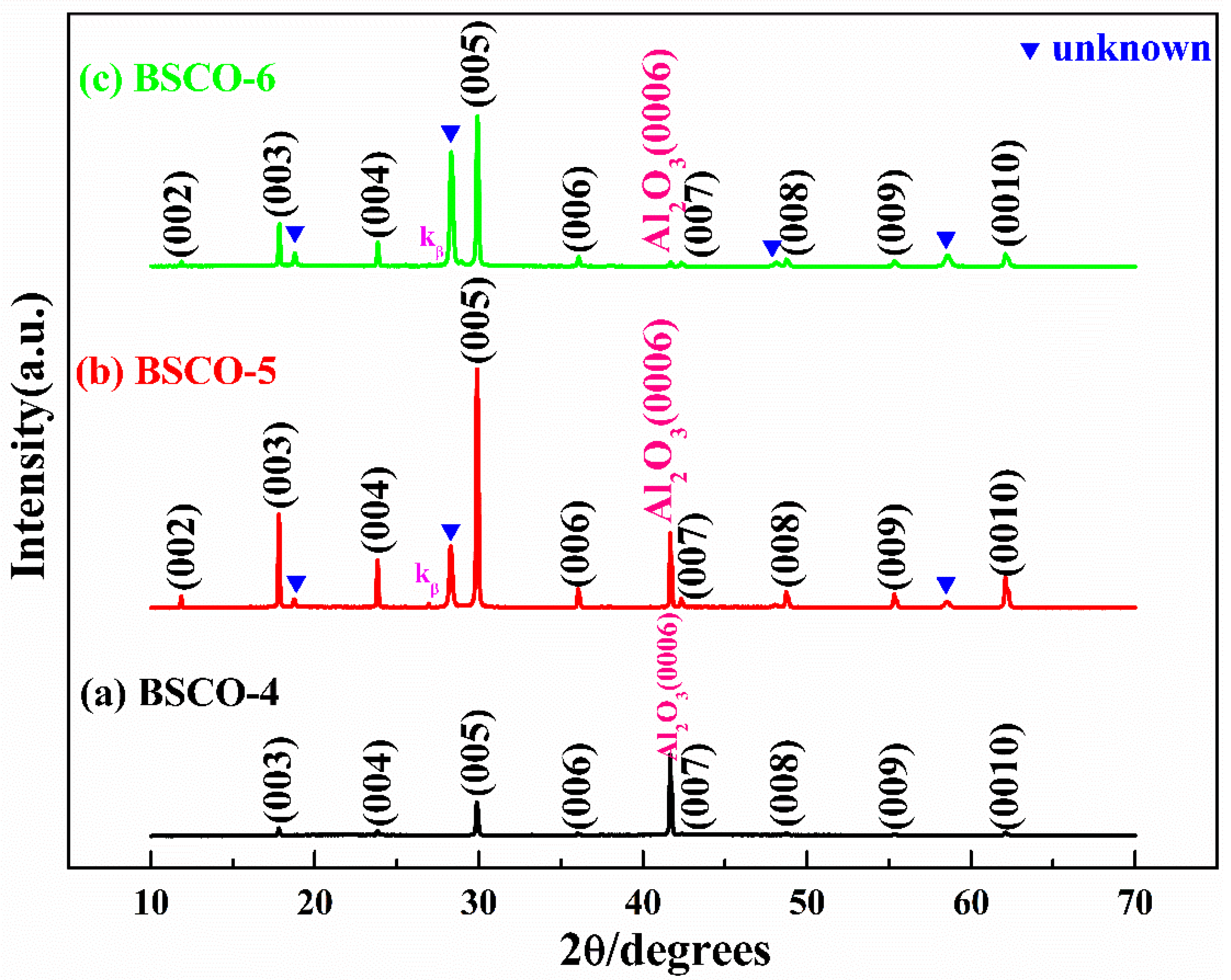 Materials 16 05165 g002 Materials 16 05165 g002
