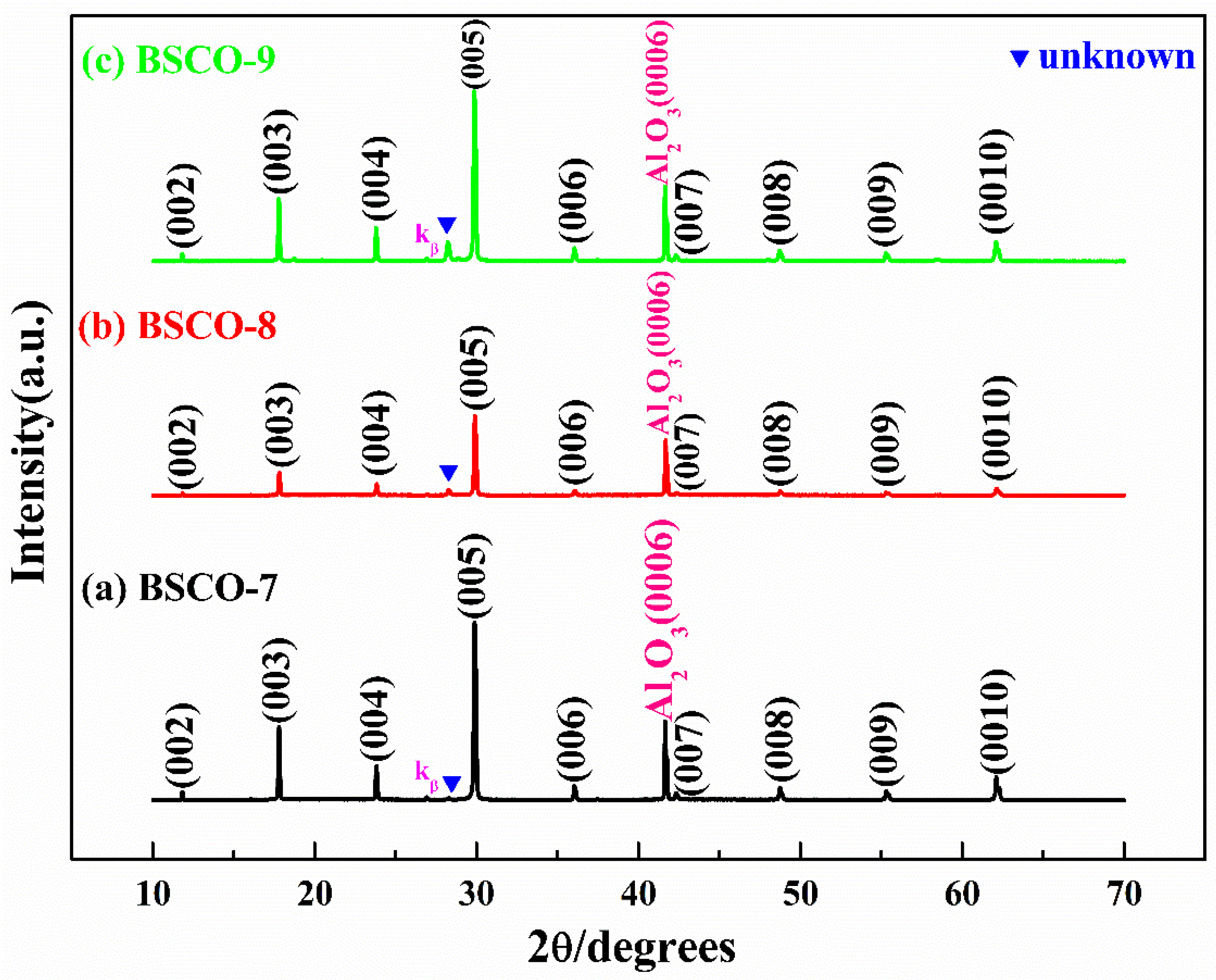 Materials 16 05165 g003 Materials 16 05165 g003