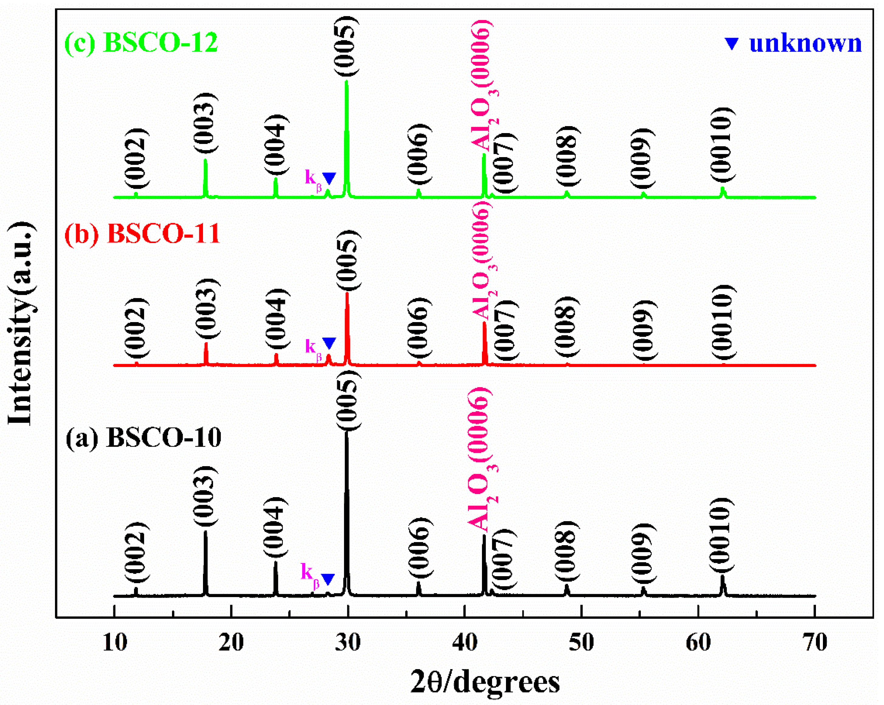 Materials 16 05165 g004 Materials 16 05165 g004