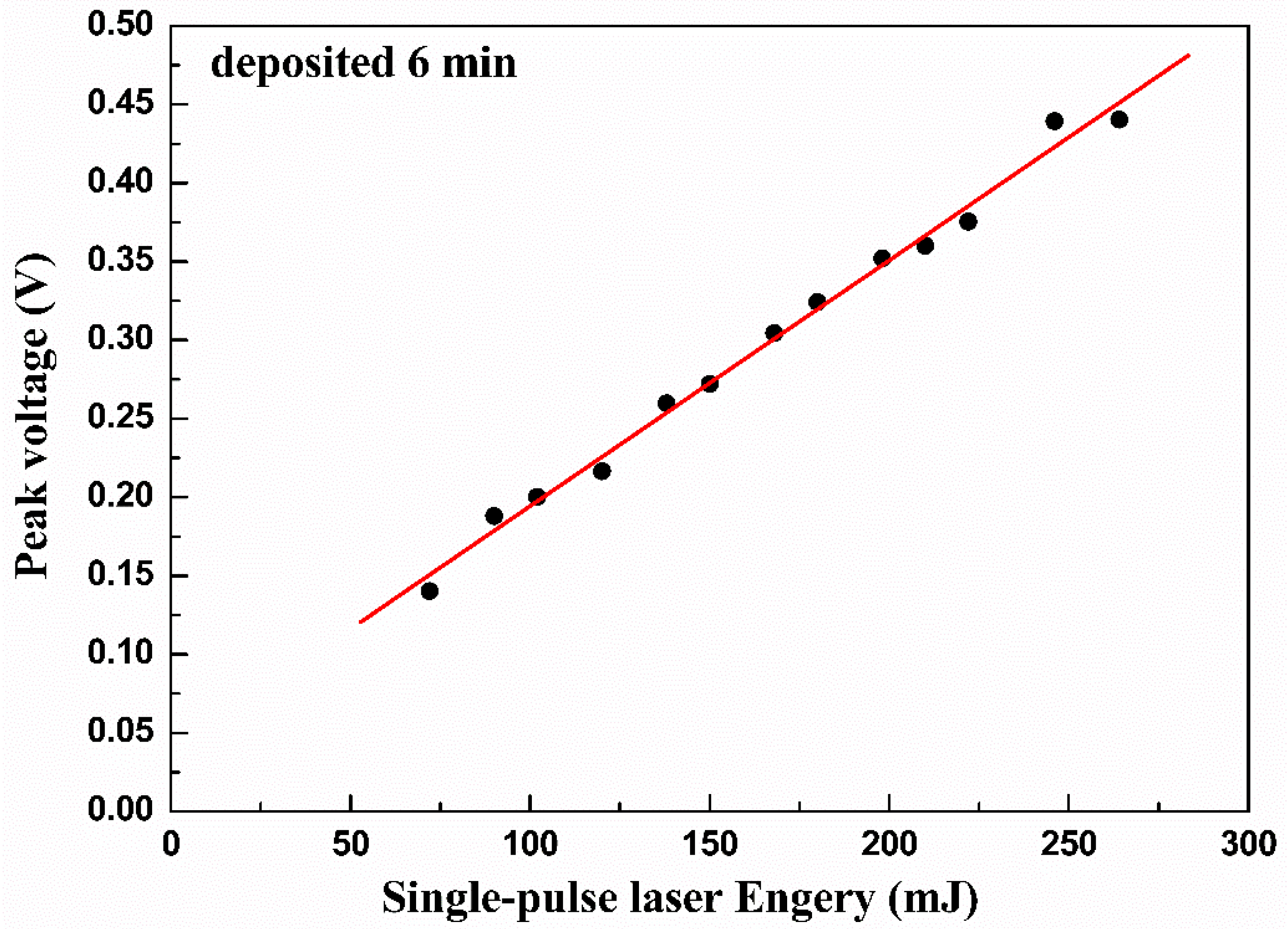 Materials 16 05165 g008 Materials 16 05165 g008