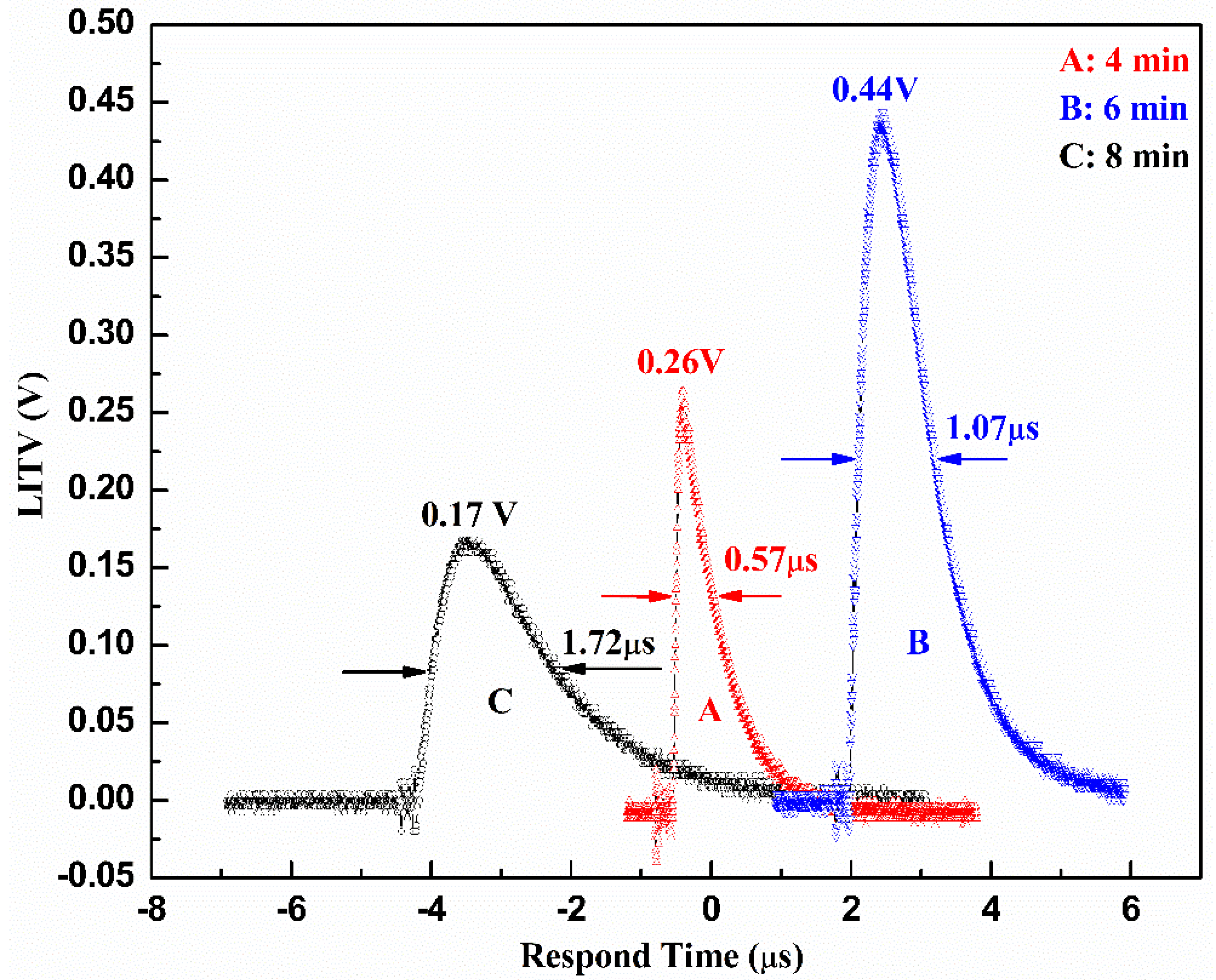 Materials 16 05165 g009 Materials 16 05165 g009