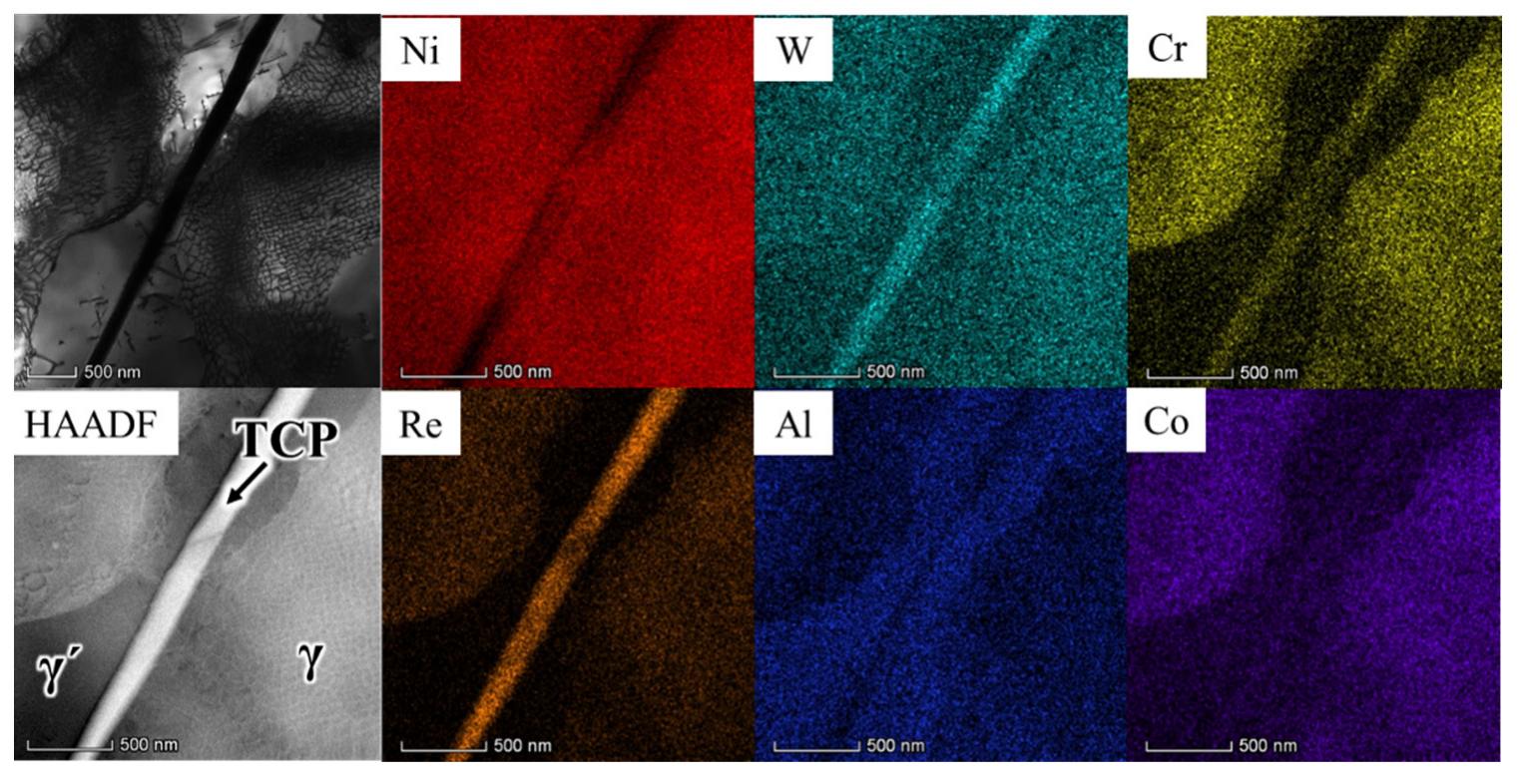 Materials 16 05166 g008 Materials 16 05166 g008