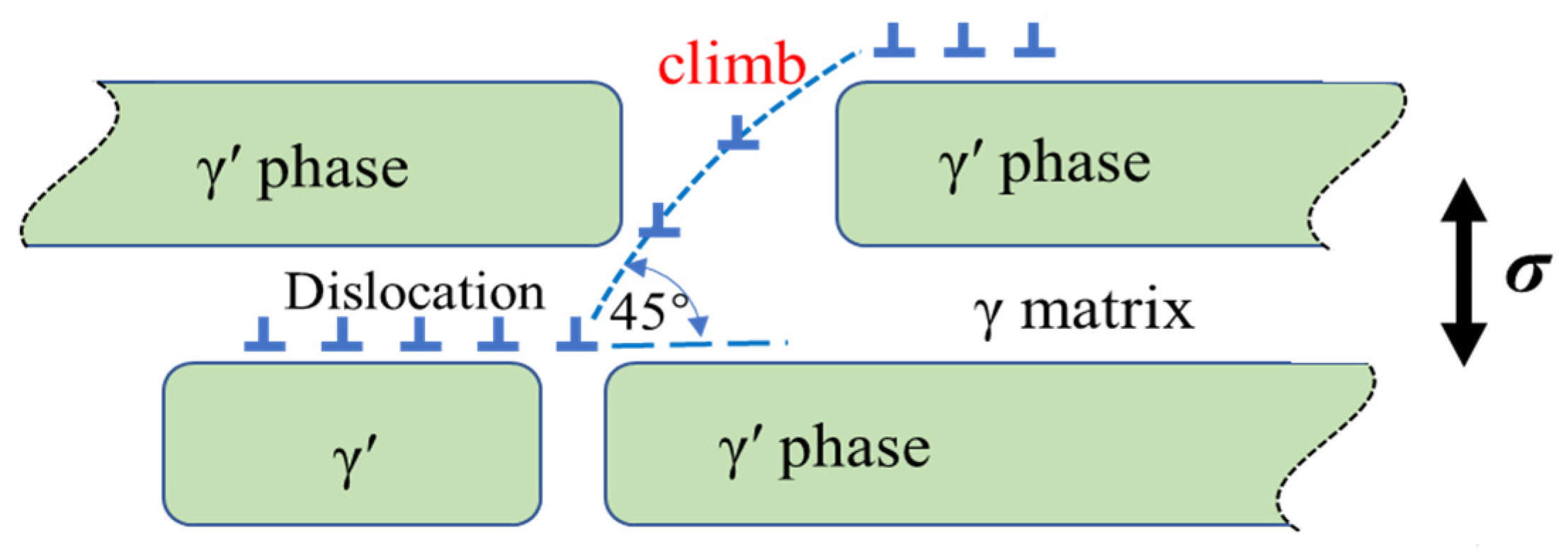 Materials 16 05166 g009 Materials 16 05166 g009