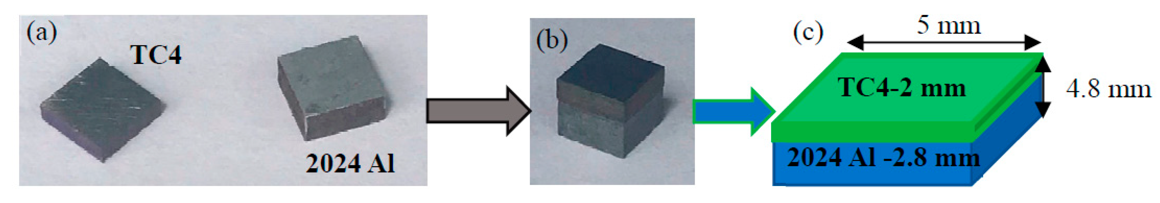 Materials 16 05169 g001 Materials 16 05169 g001