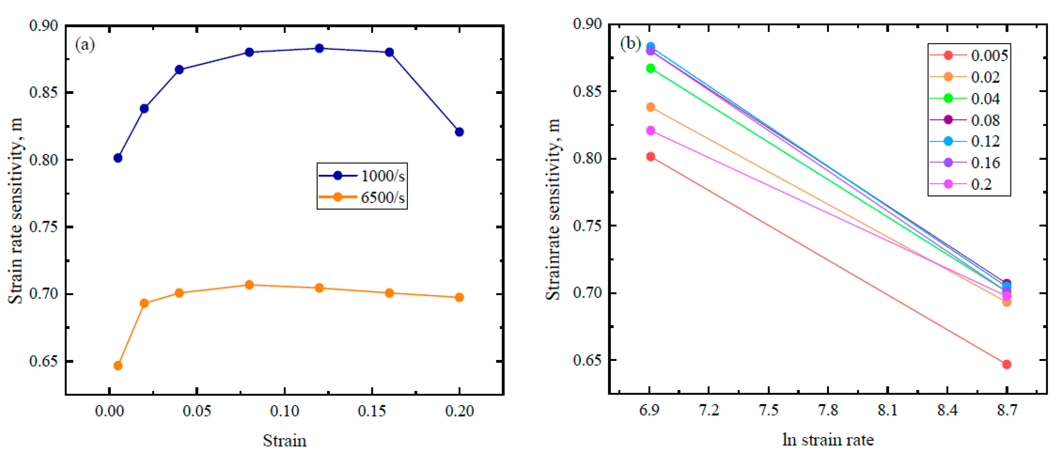 Materials 16 05169 g005 Materials 16 05169 g005