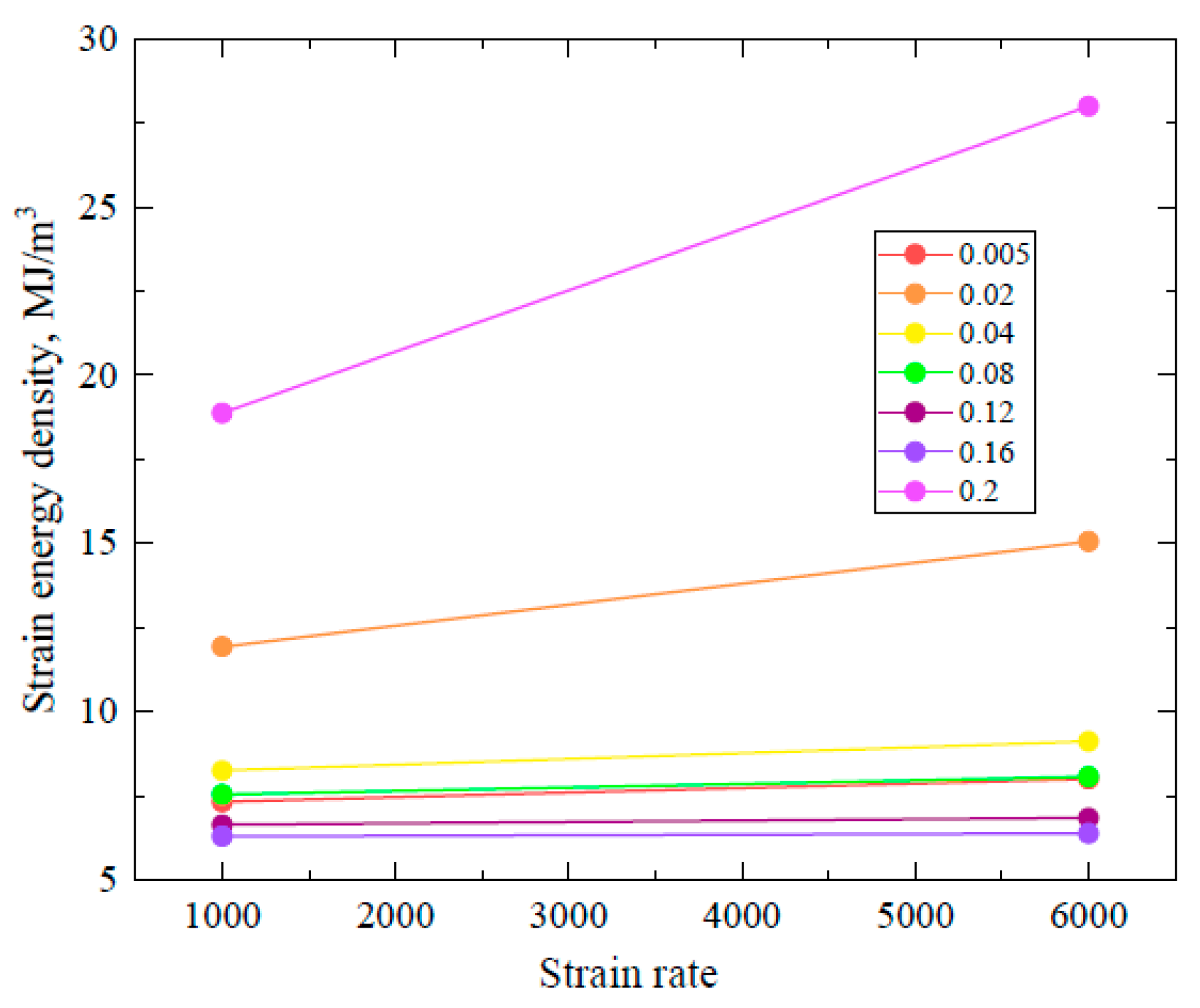 Materials 16 05169 g006 Materials 16 05169 g006