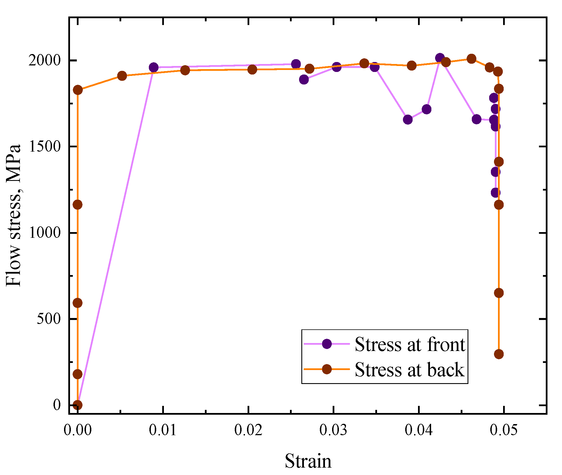 Materials 16 05169 g010 Materials 16 05169 g010
