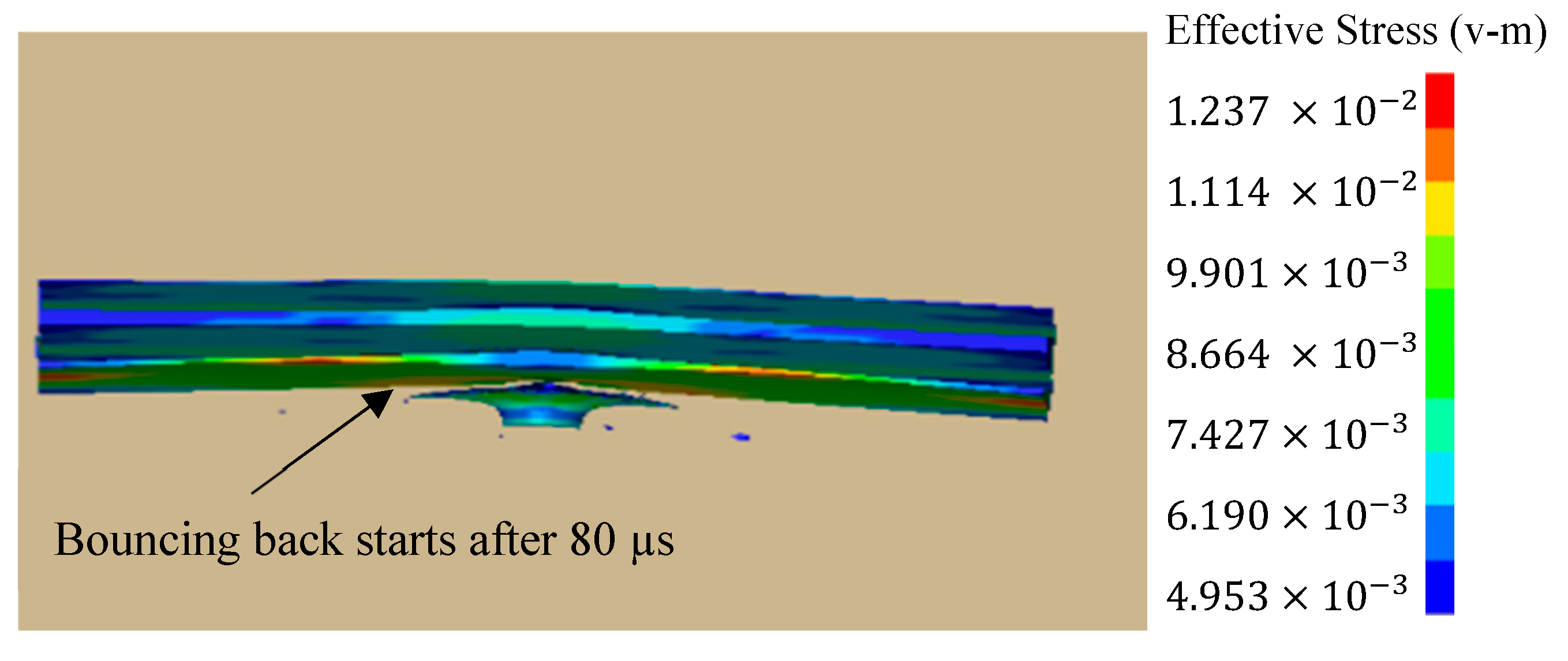 Materials 16 05169 g011 Materials 16 05169 g011