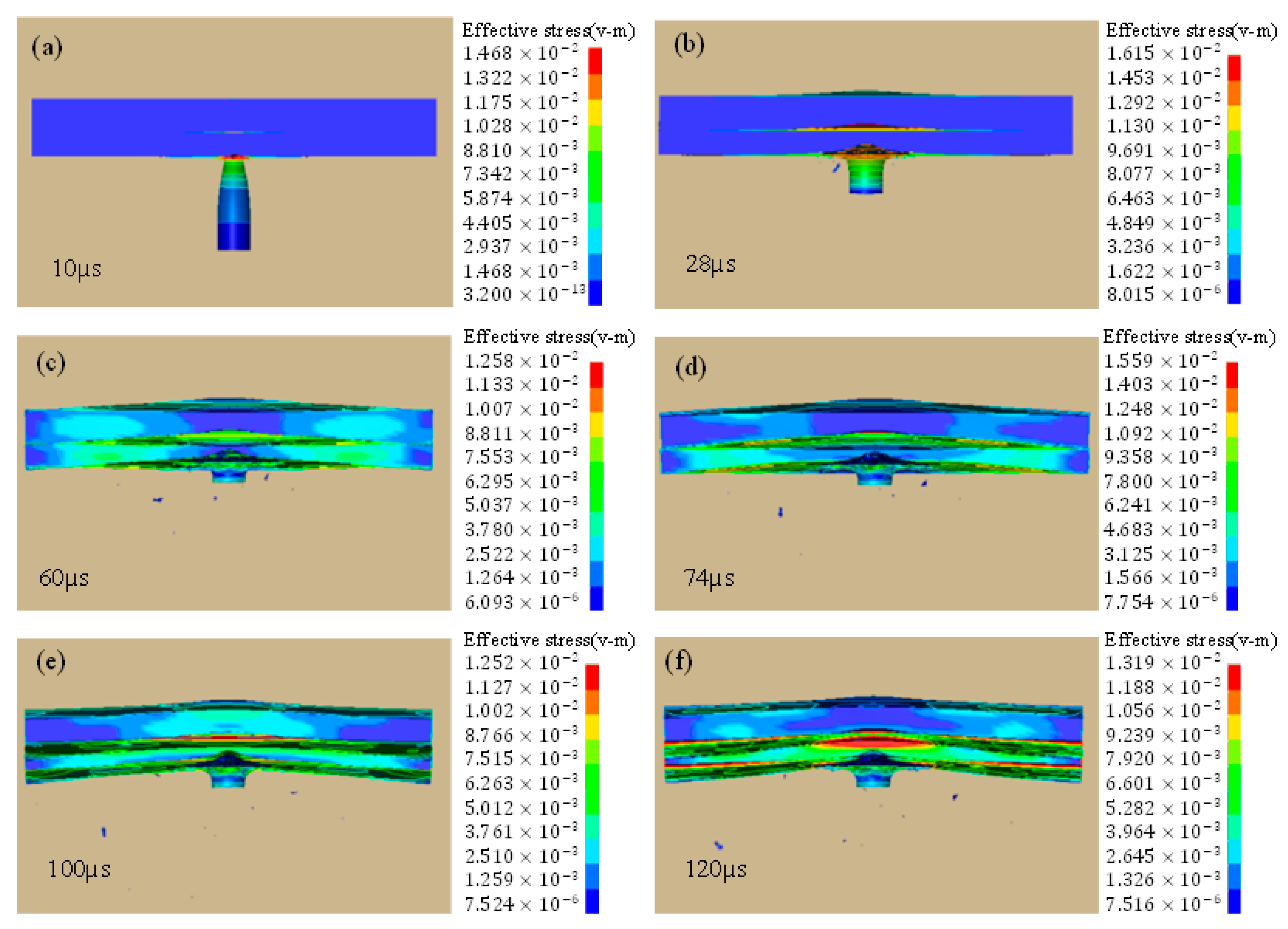 Materials 16 05169 g012 Materials 16 05169 g012