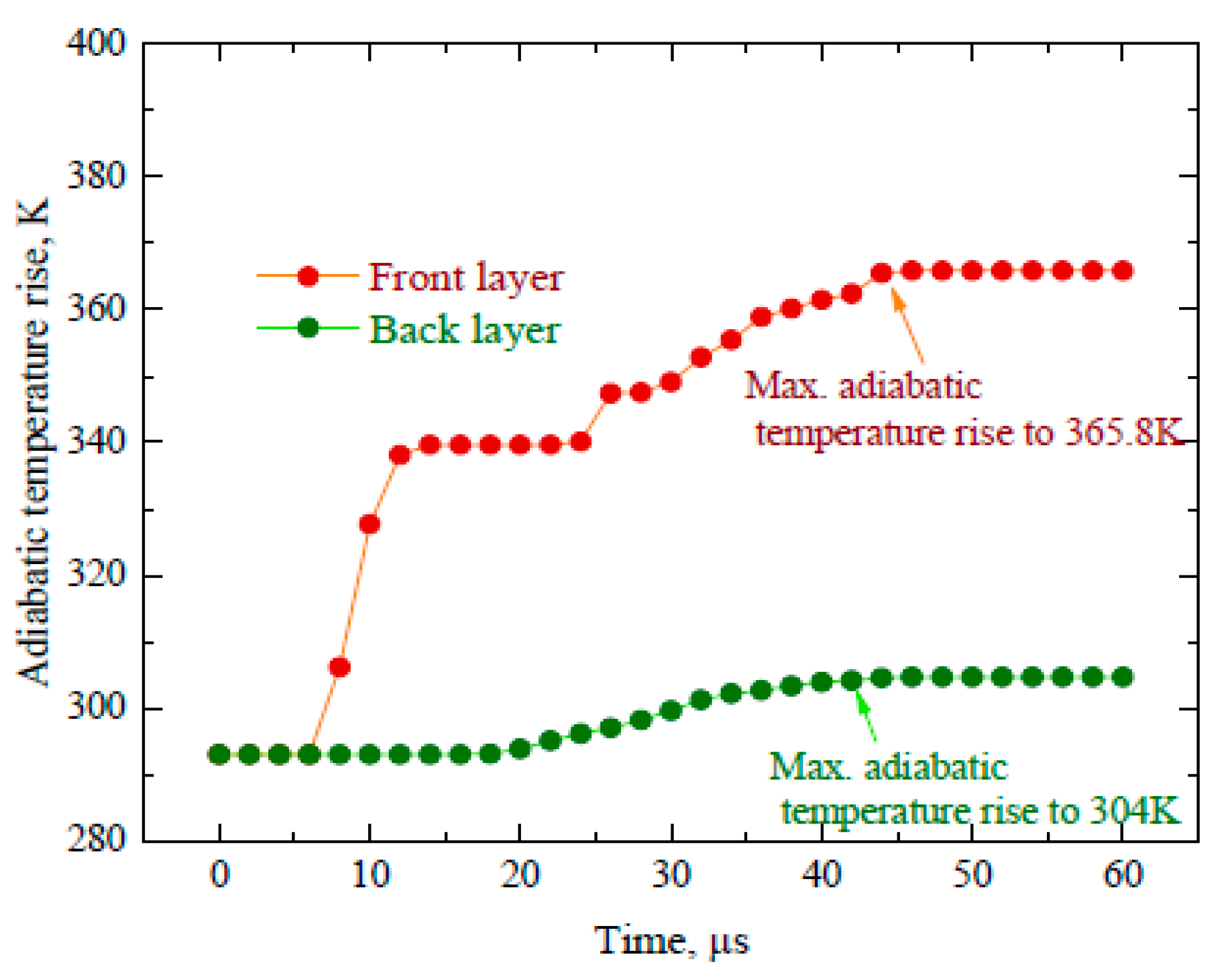 Materials 16 05169 g016 Materials 16 05169 g016
