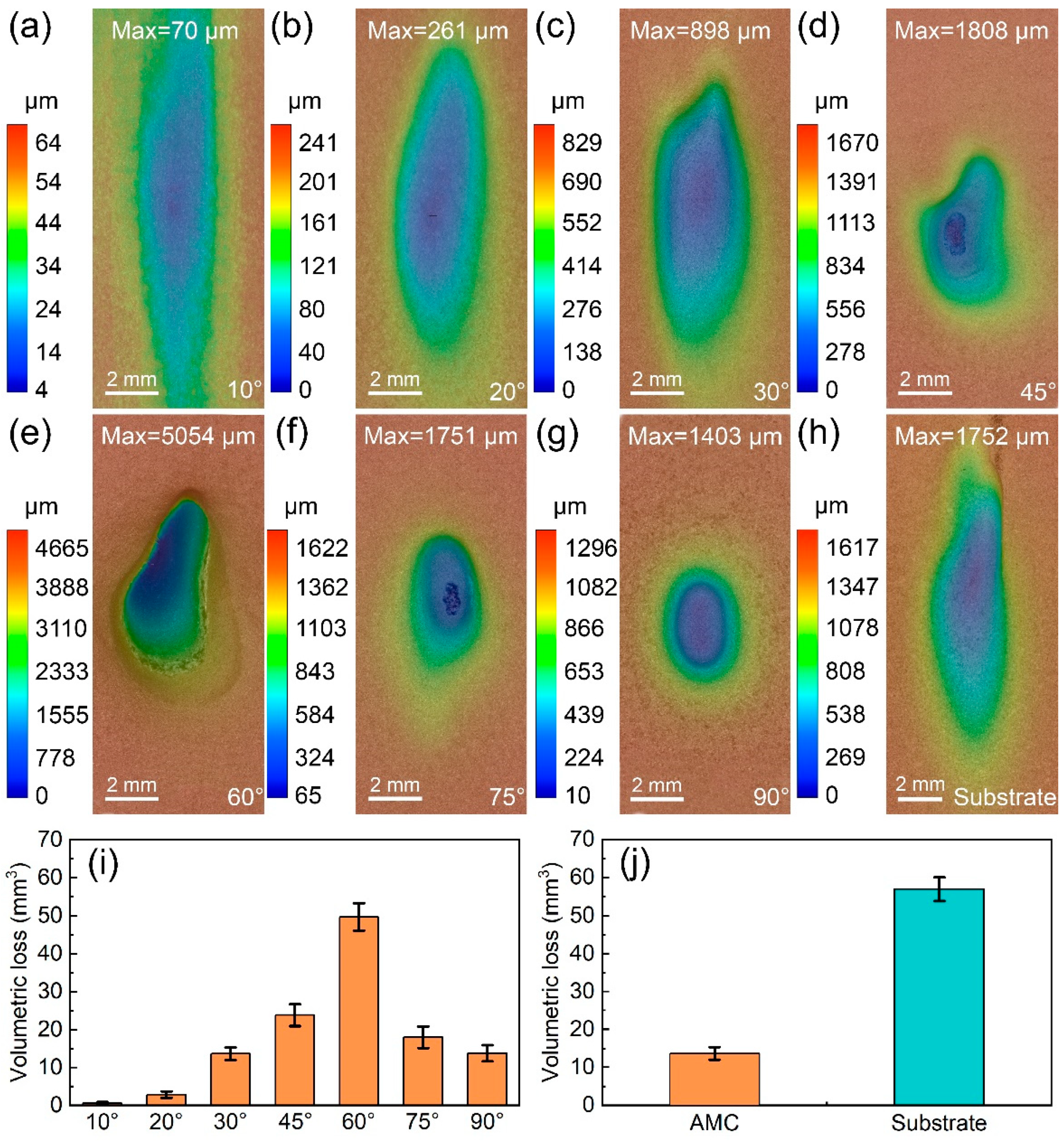 Materials 16 05170 g009
