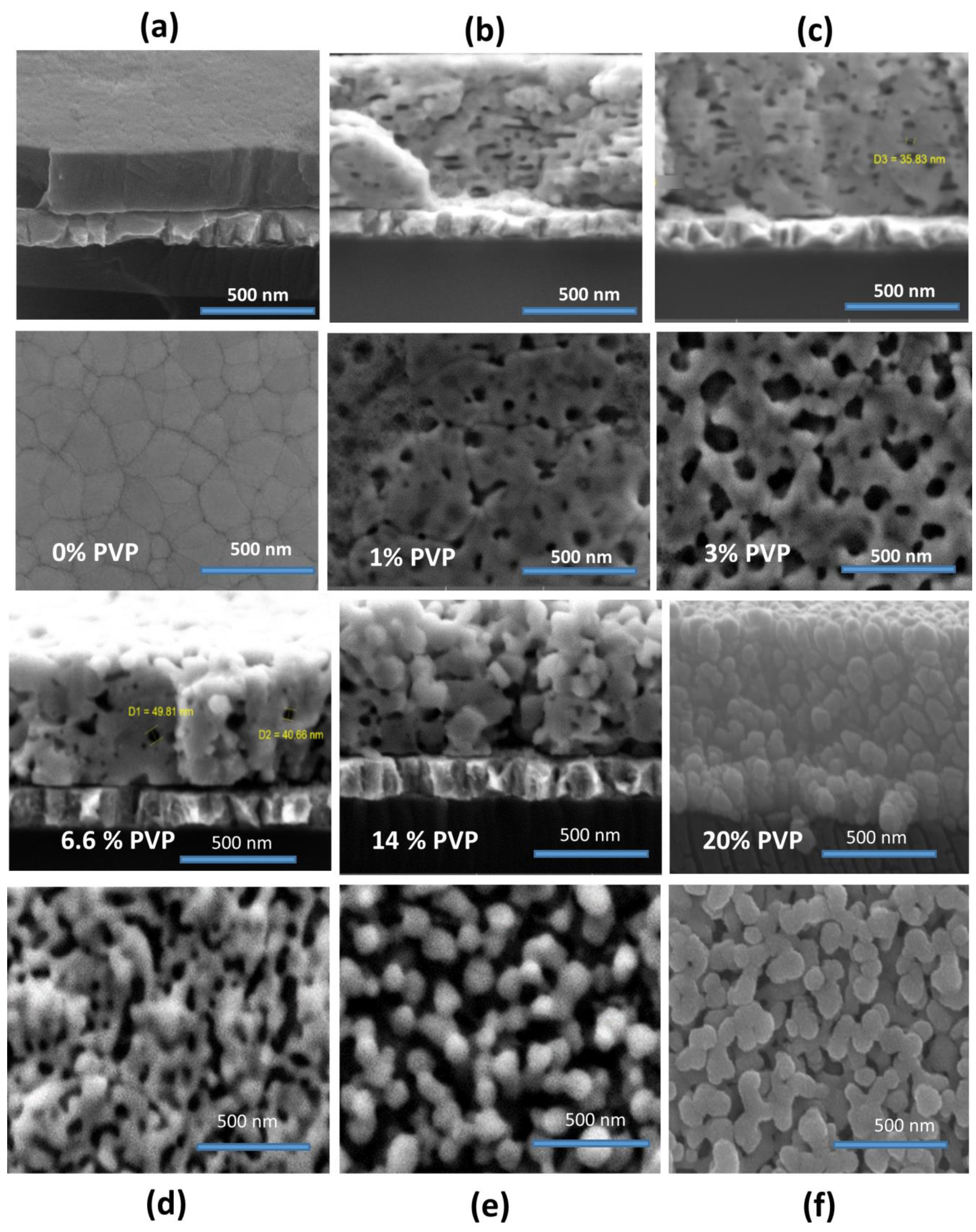 Materials 16 05171 g004