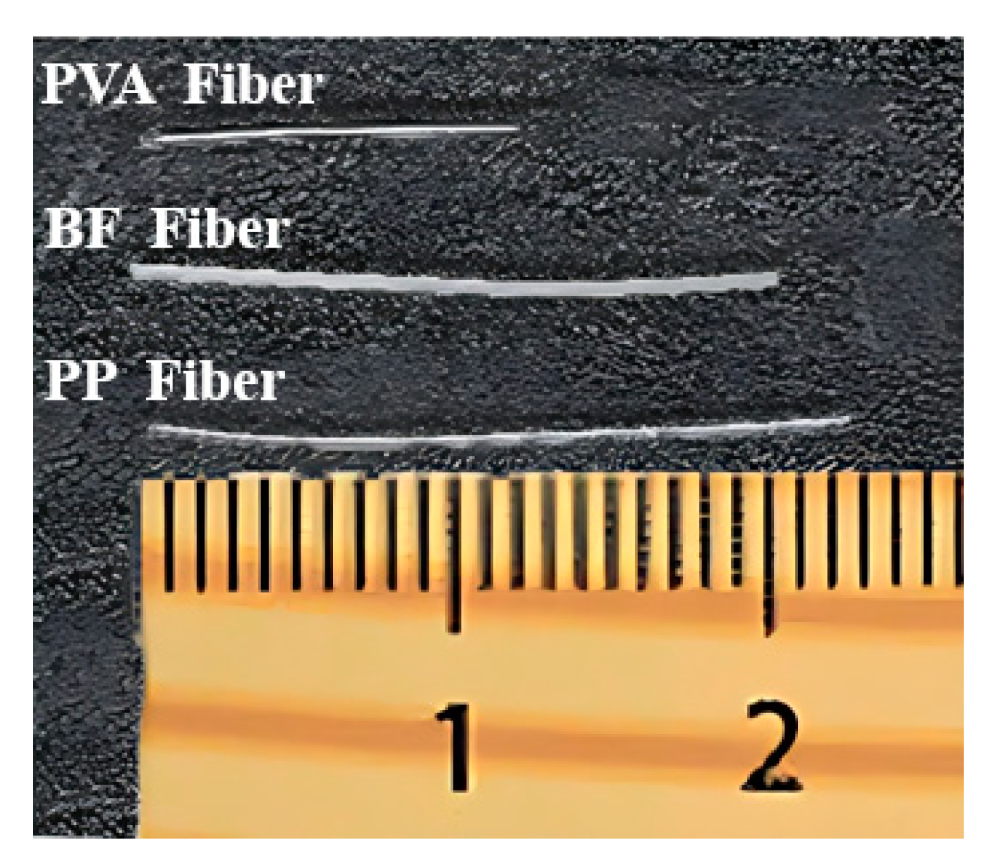 Materials 16 05172 g001