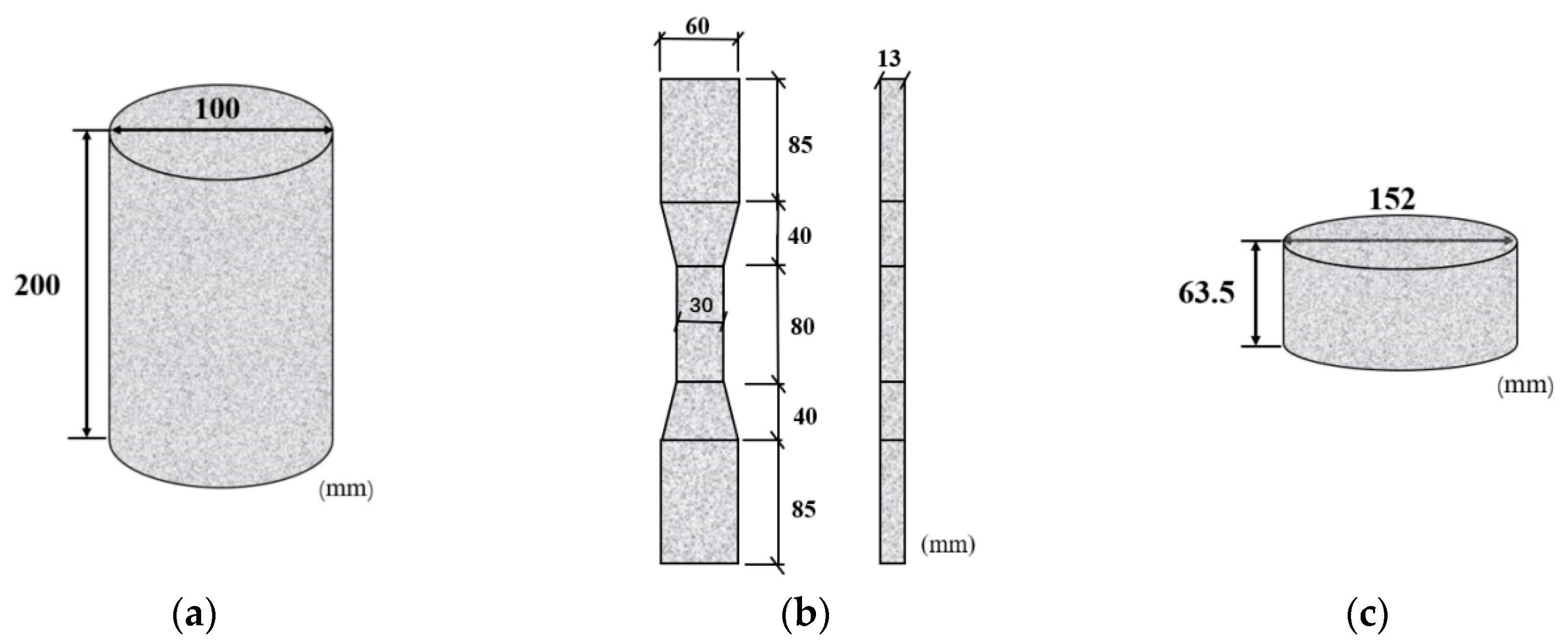 Materials 16 05172 g002