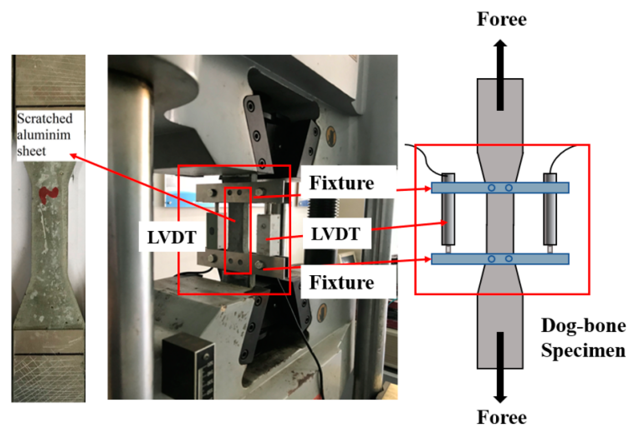 Materials 16 05172 g003