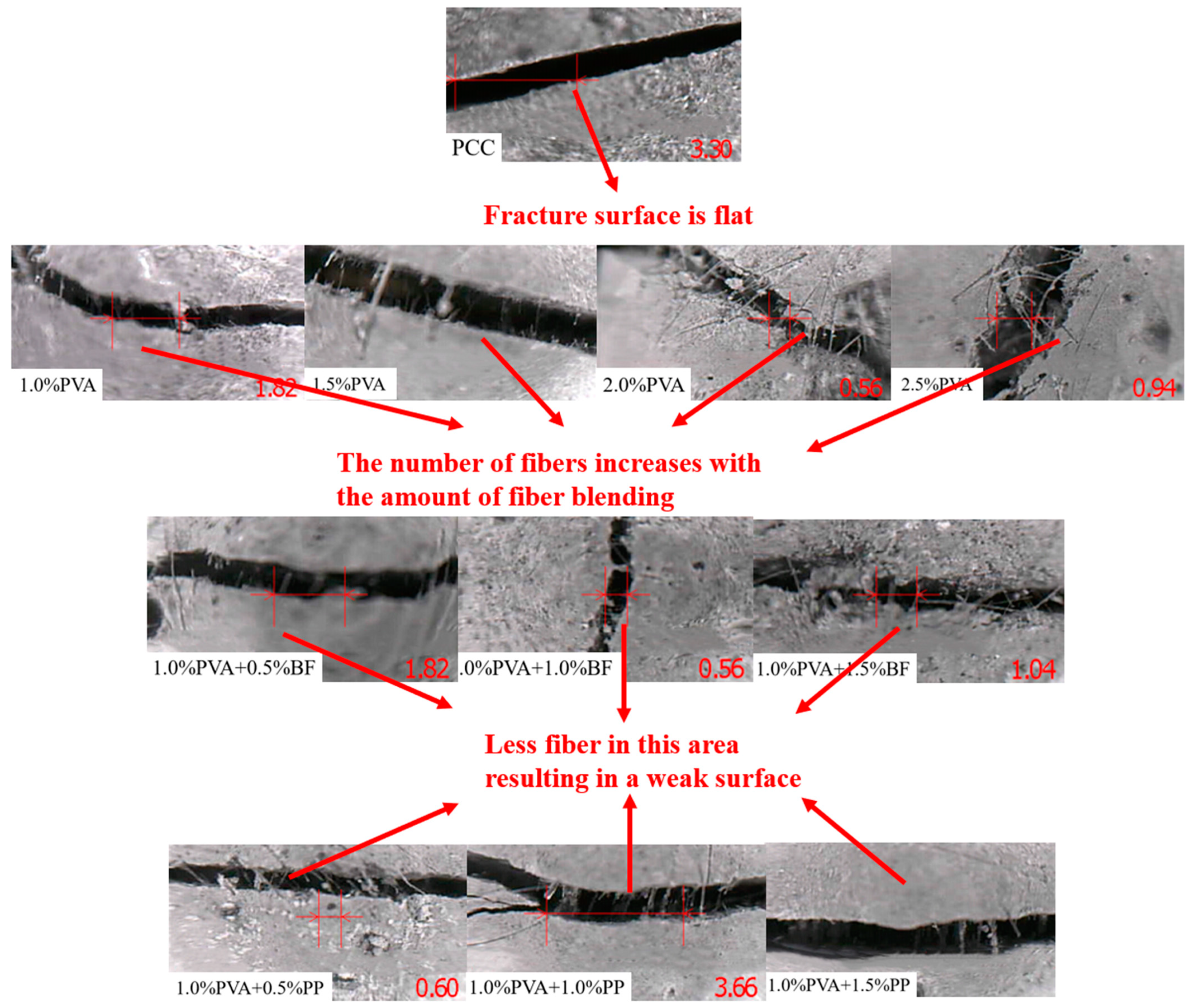 Materials 16 05172 g006