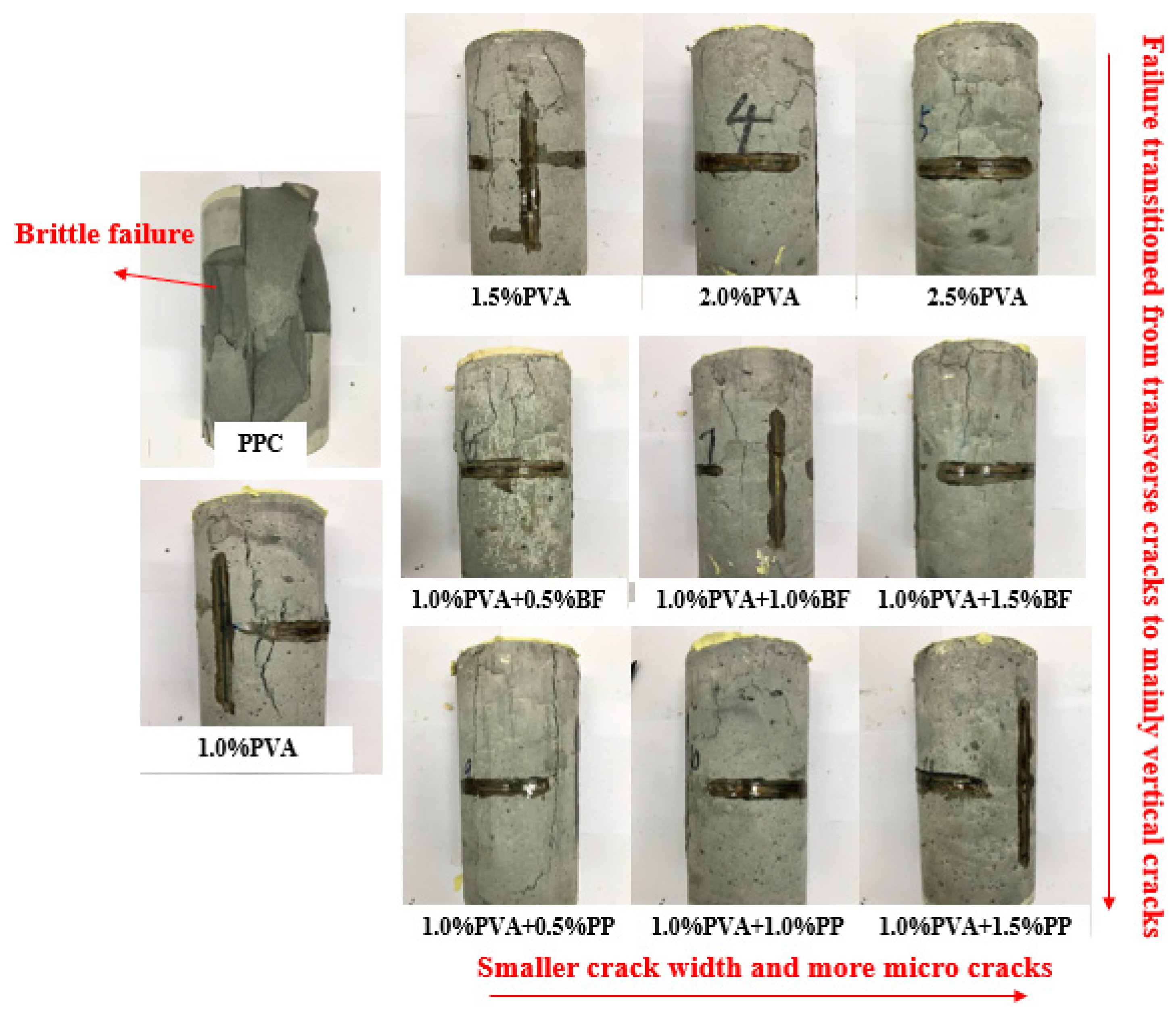 Materials 16 05172 g007