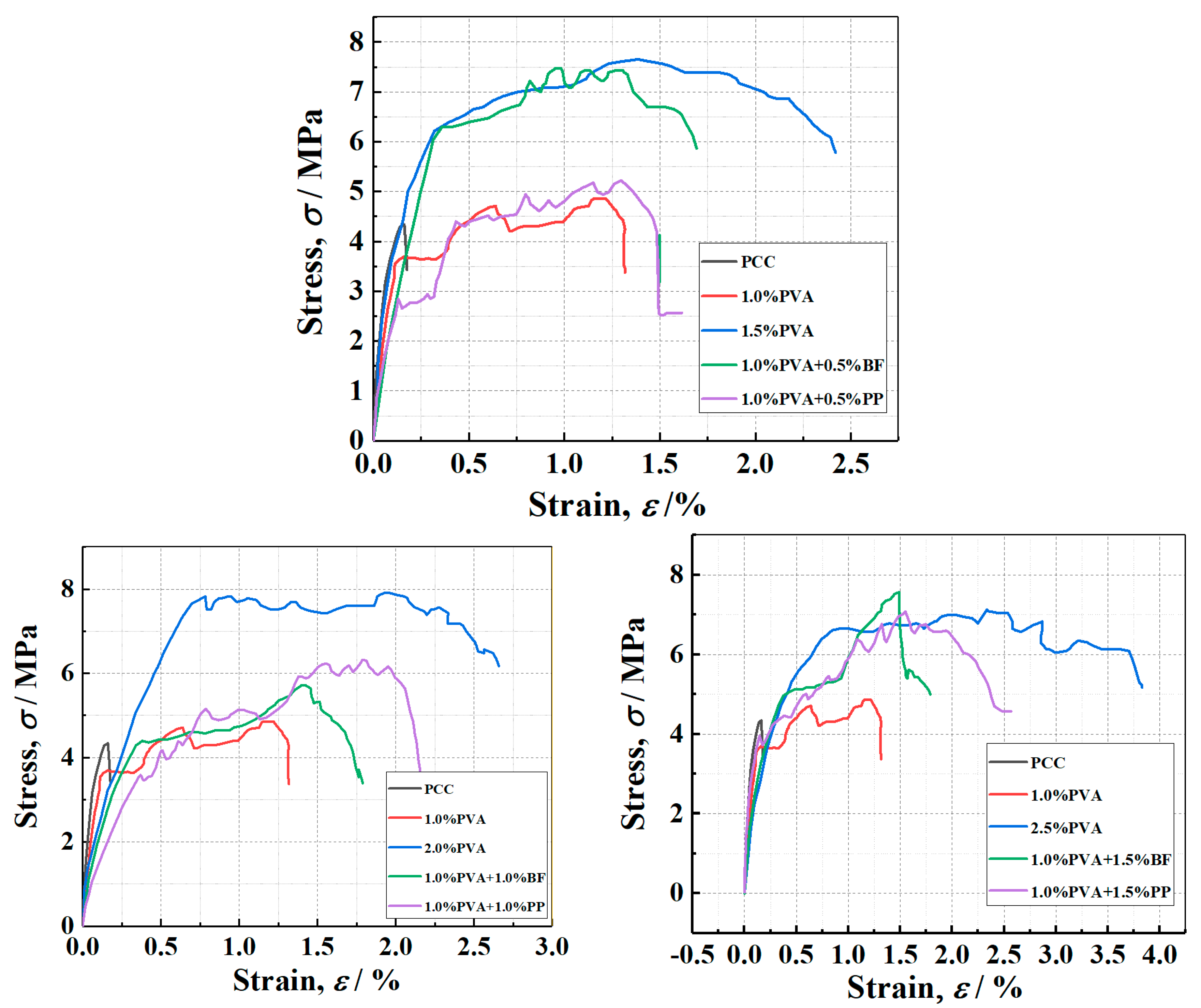 Materials 16 05172 g009