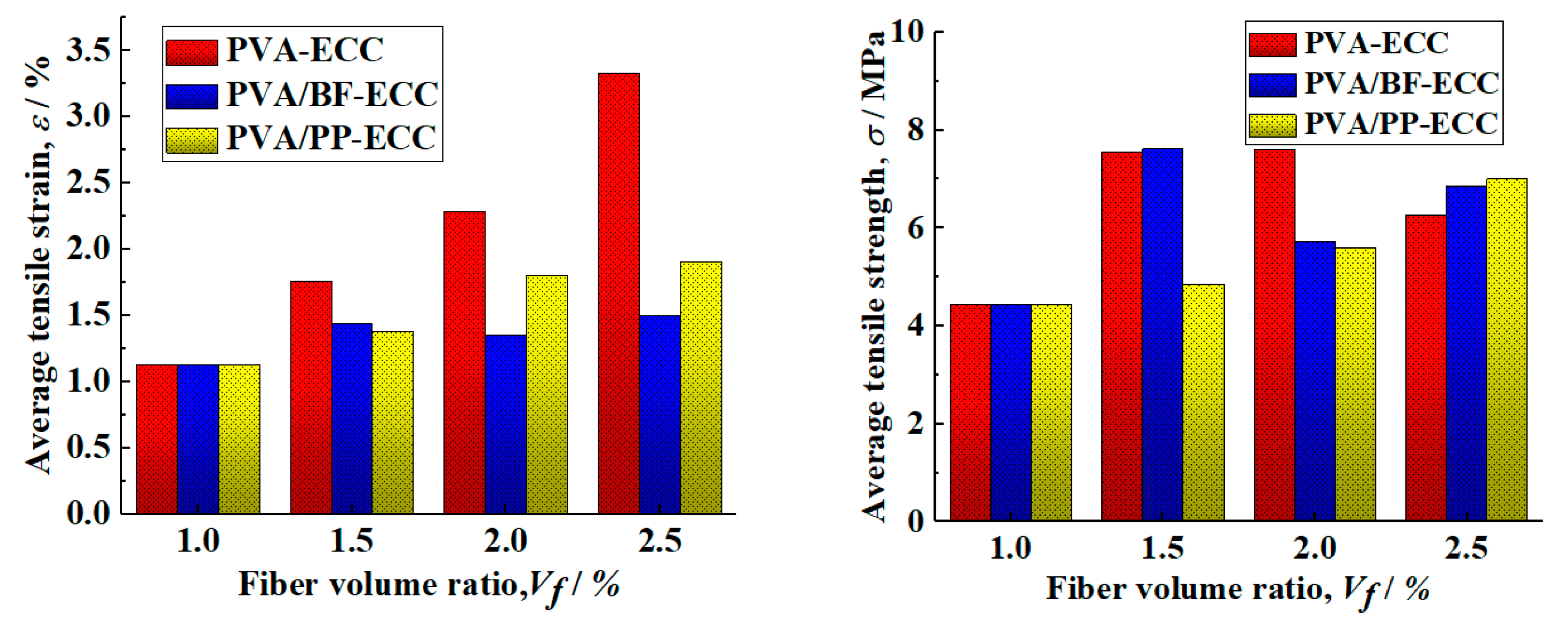 Materials 16 05172 g010