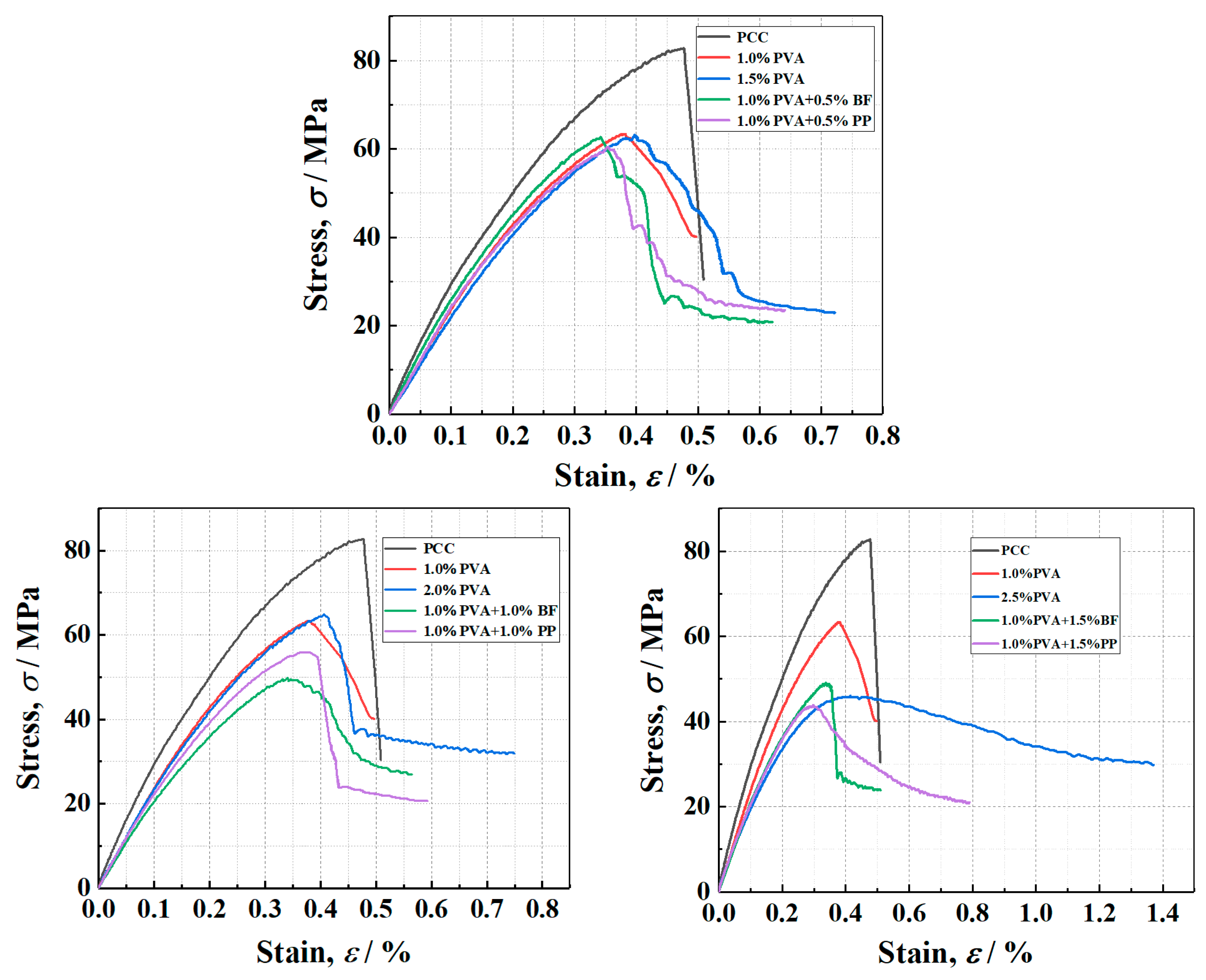 Materials 16 05172 g011