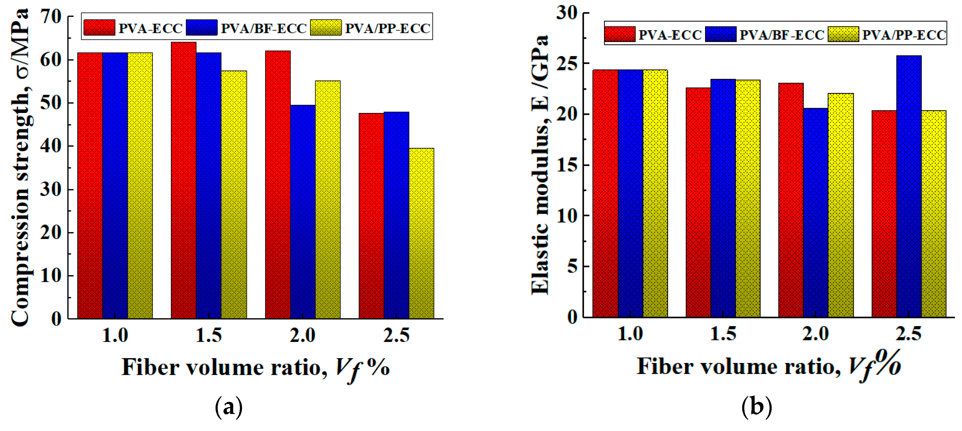 Materials 16 05172 g012