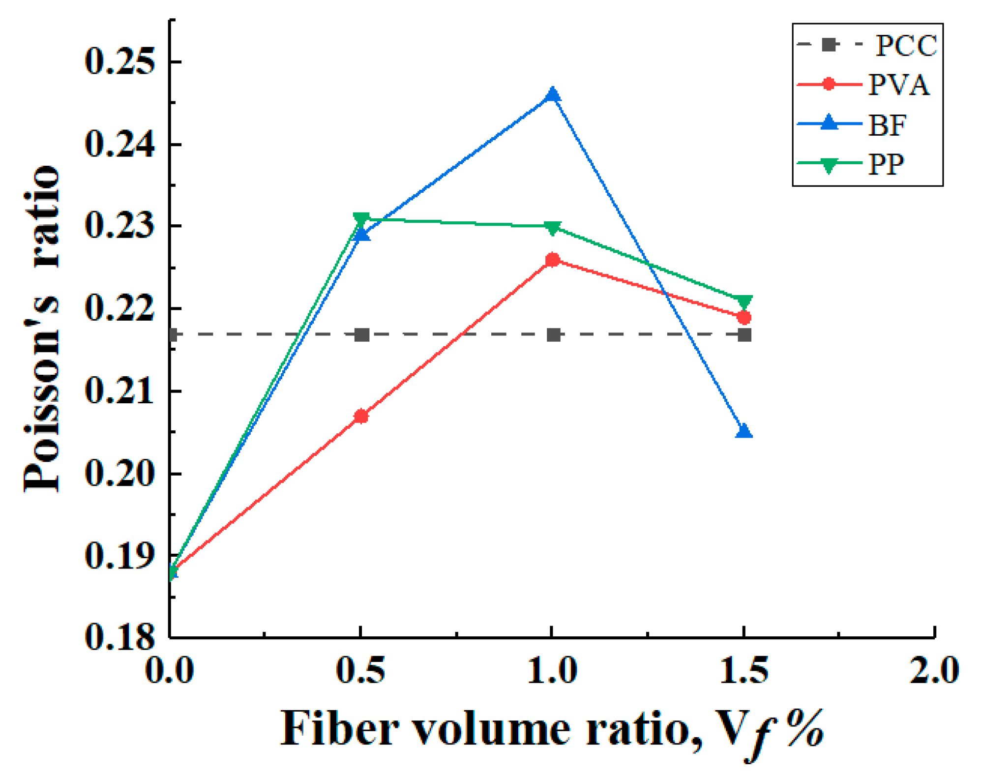 Materials 16 05172 g013