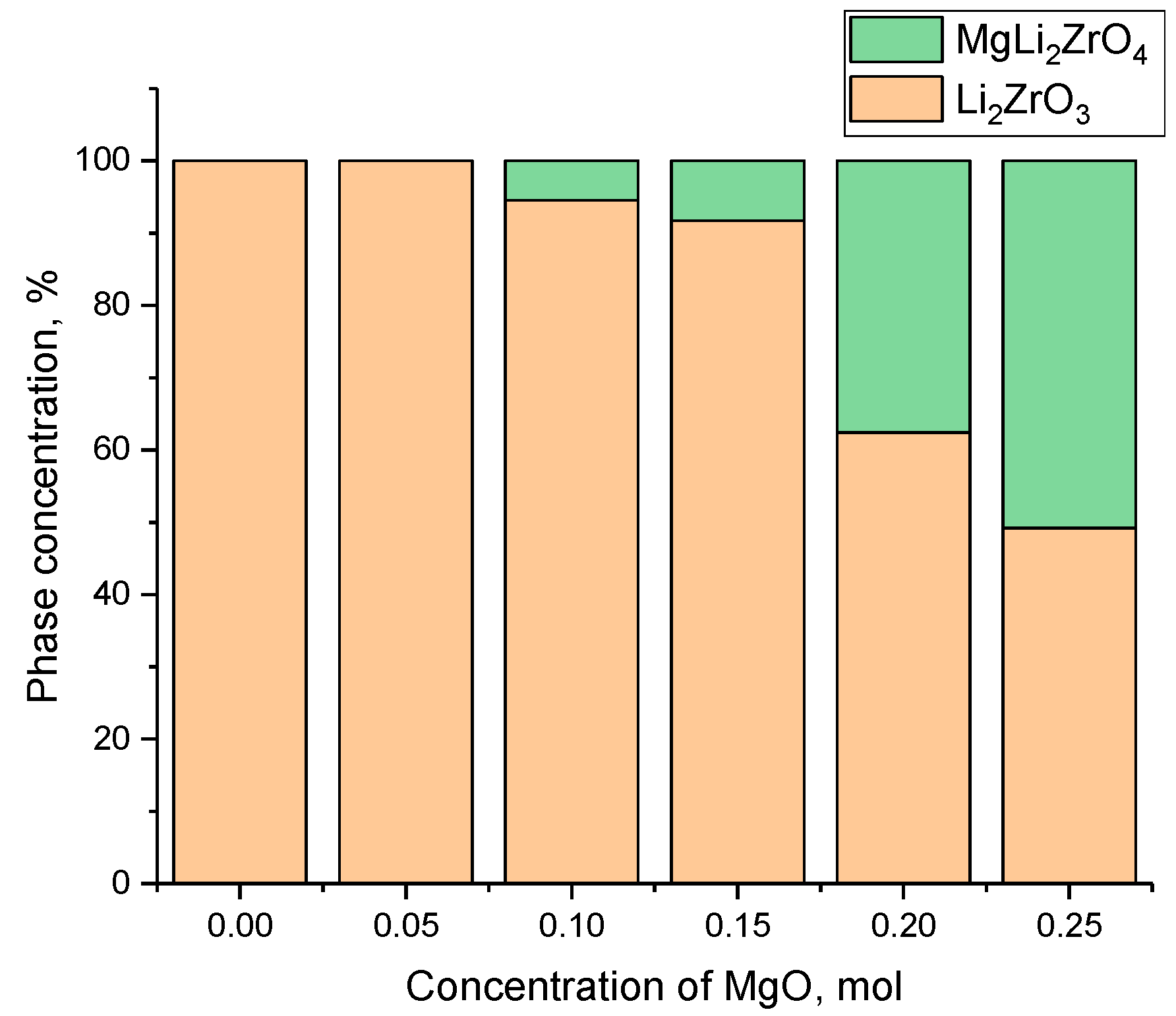 Materials 16 05176 g003 Materials 16 05176 g003