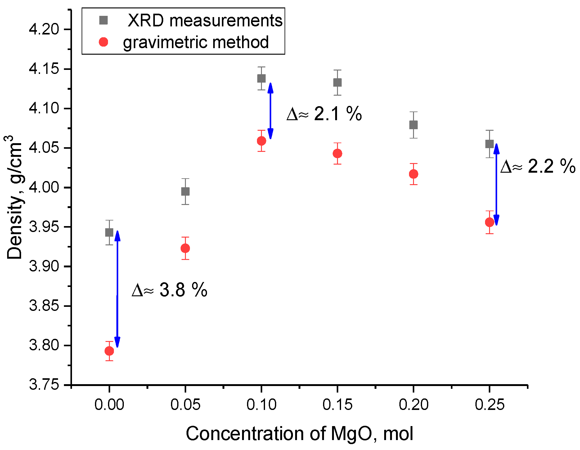Materials 16 05176 g004 Materials 16 05176 g004