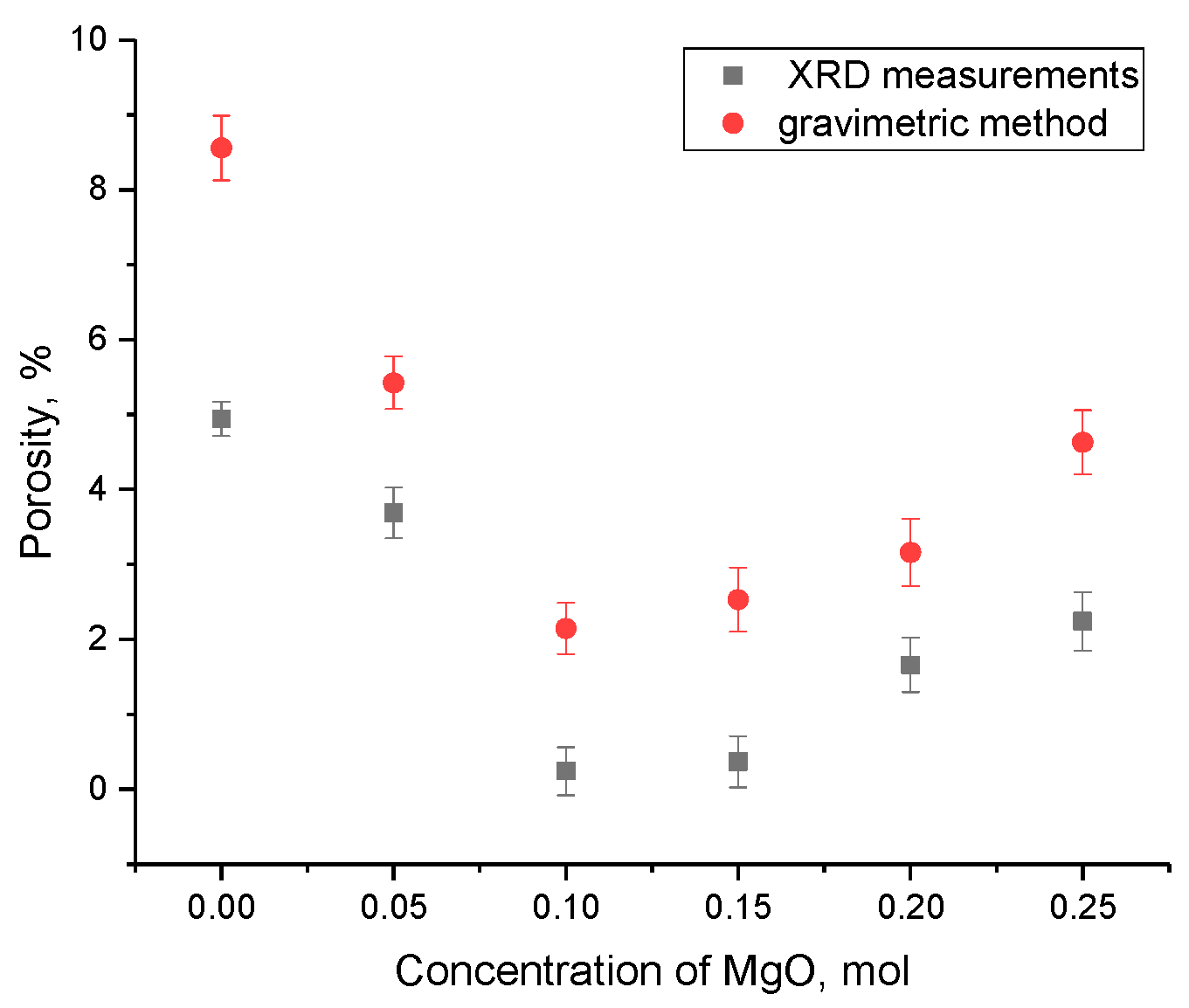 Materials 16 05176 g005 Materials 16 05176 g005