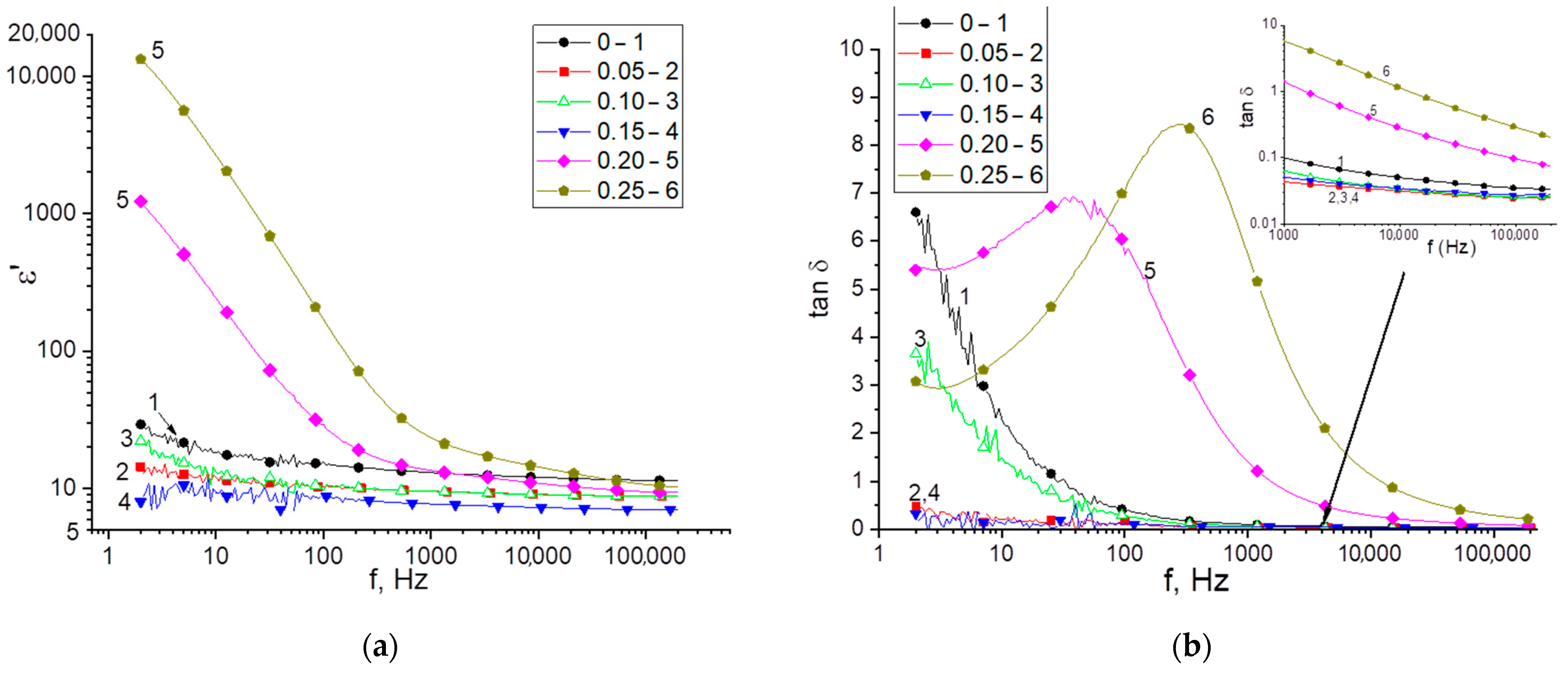 Materials 16 05176 g006 Materials 16 05176 g006