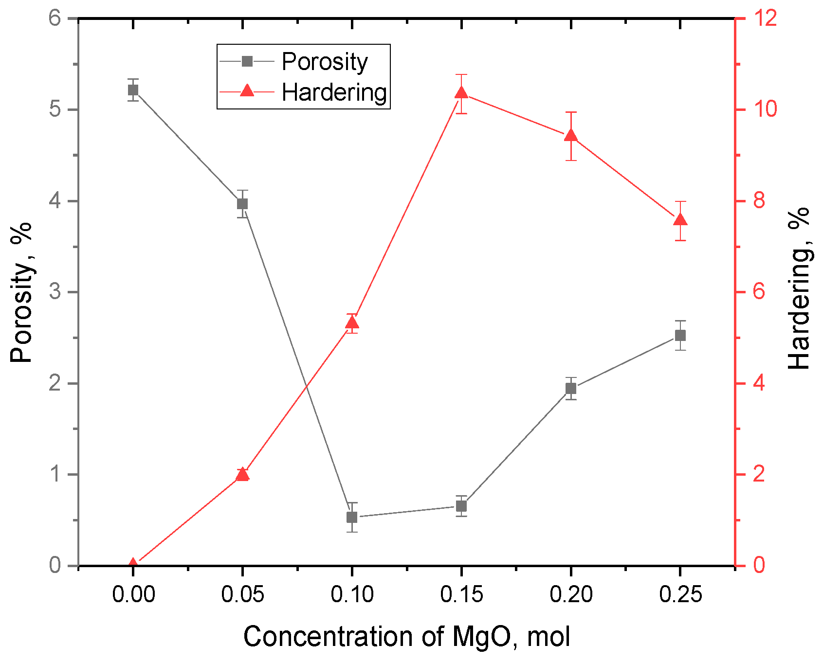 Materials 16 05176 g008 Materials 16 05176 g008