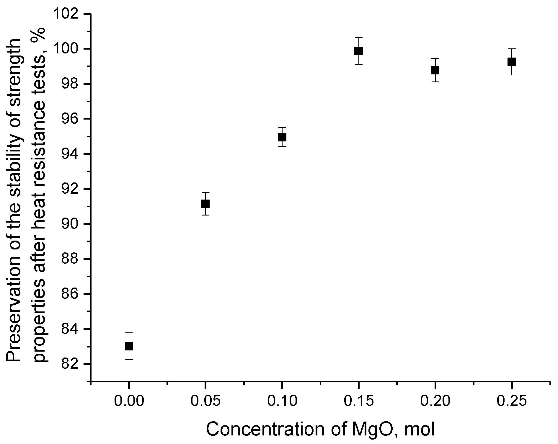 Materials 16 05176 g010 Materials 16 05176 g010