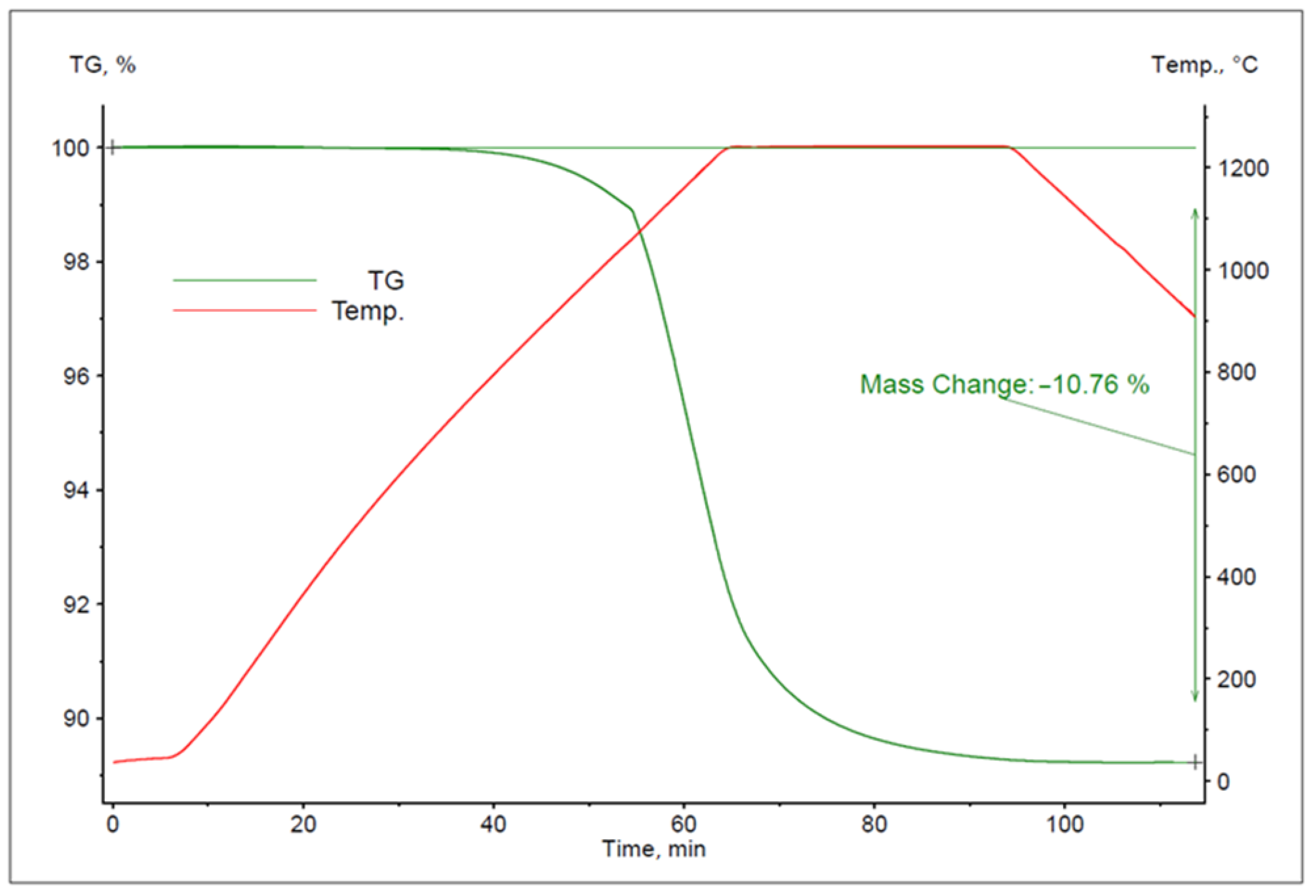 Materials 16 05178 g009