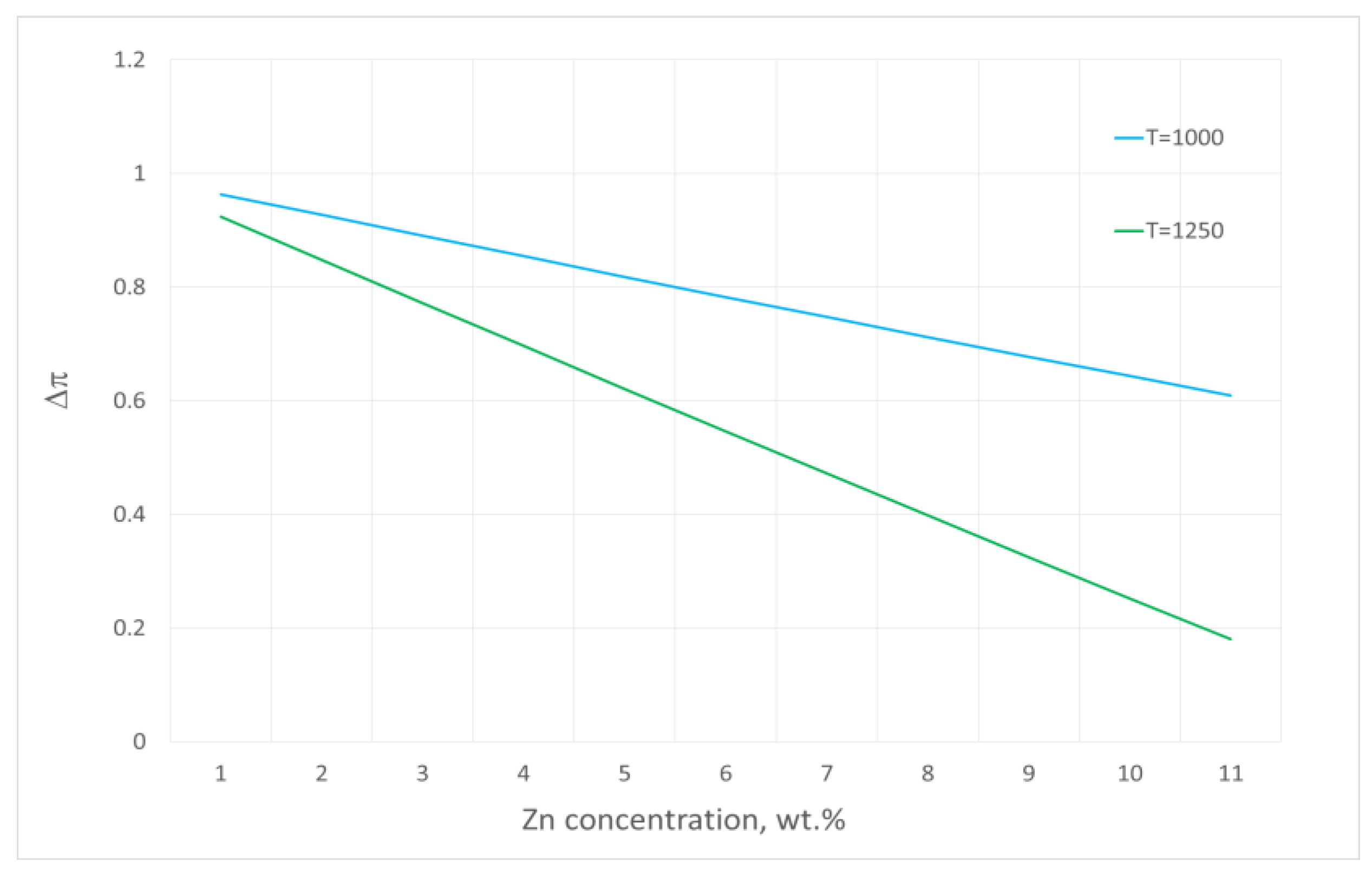 Materials 16 05178 g011