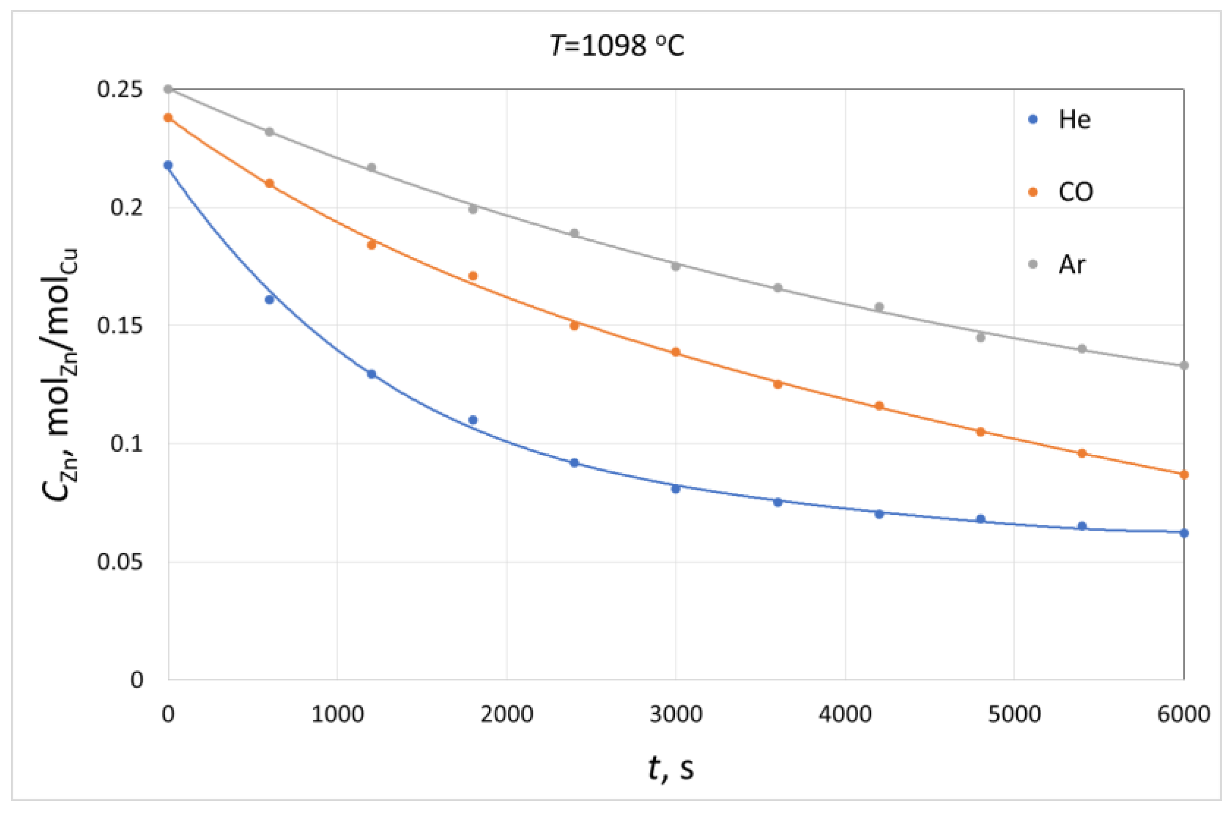 Materials 16 05178 g013