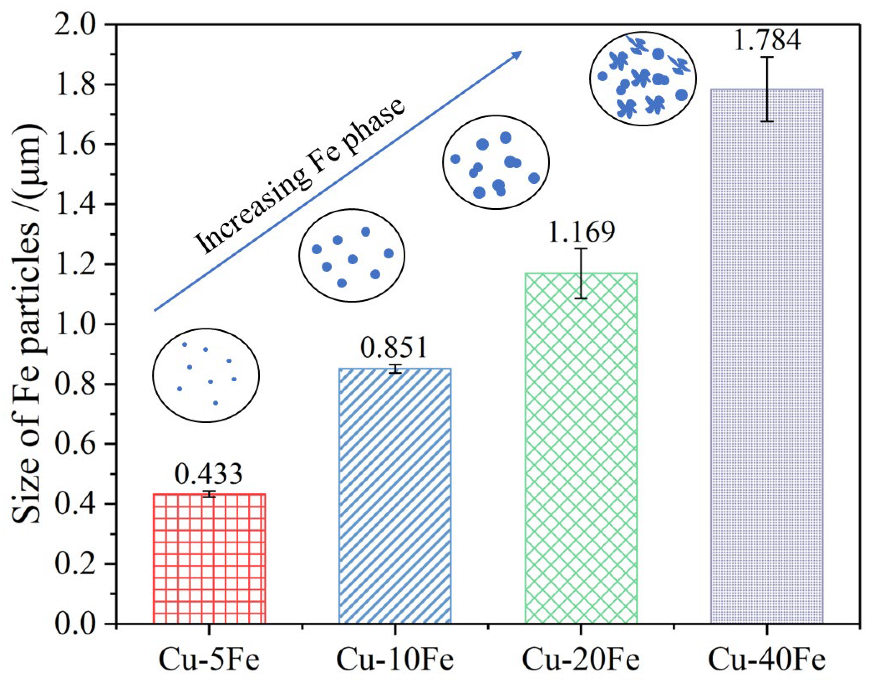 Materials 16 05180 g003