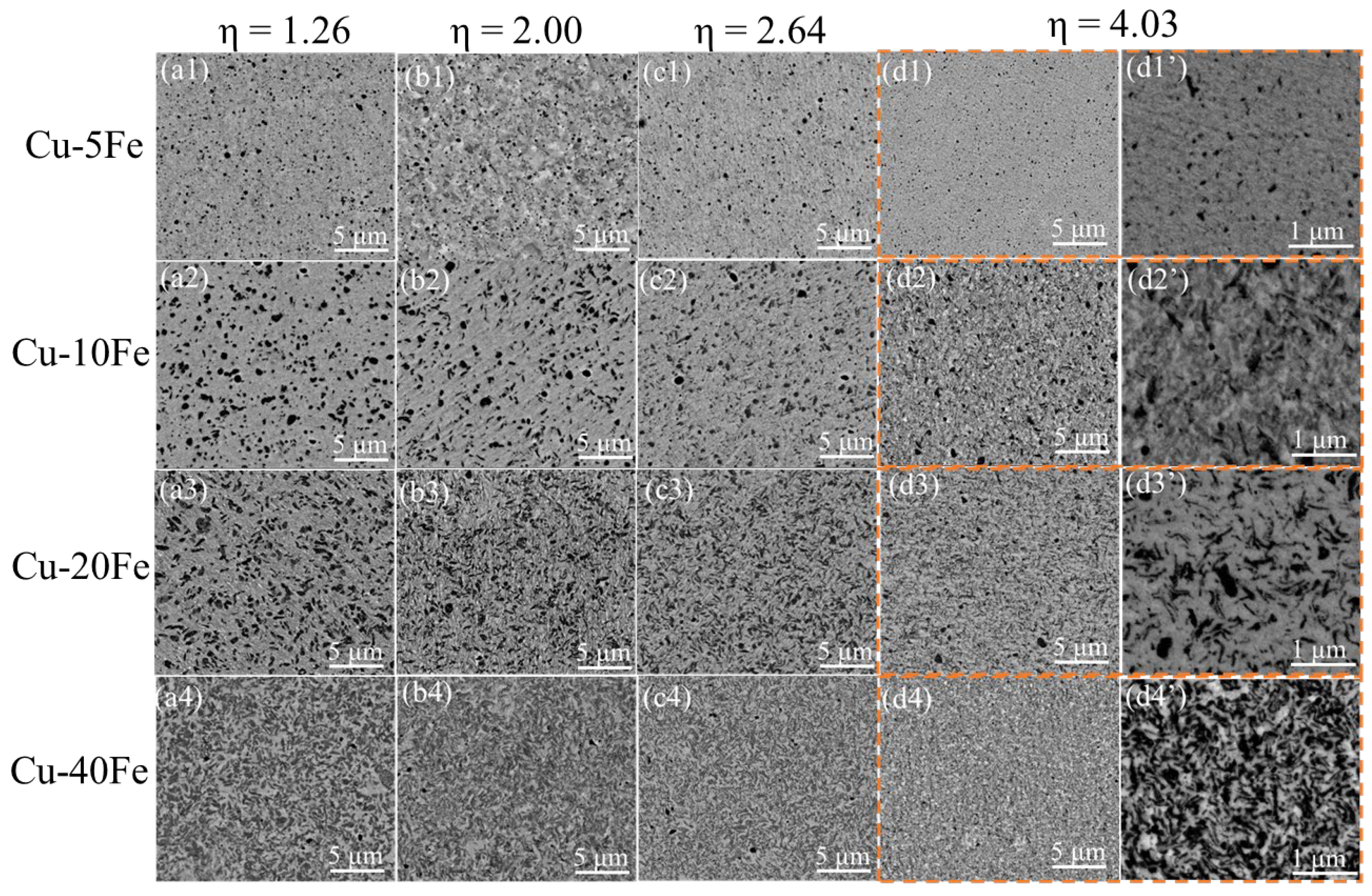 Materials 16 05180 g005