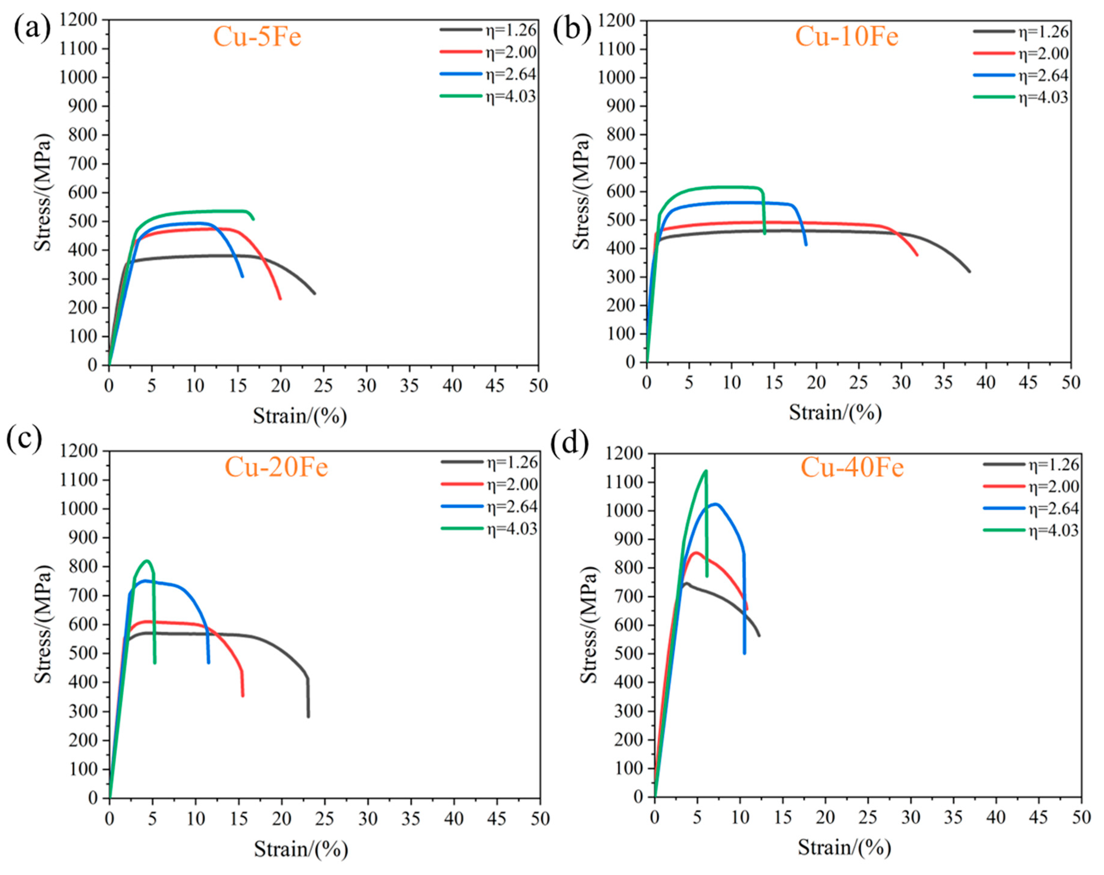Materials 16 05180 g008