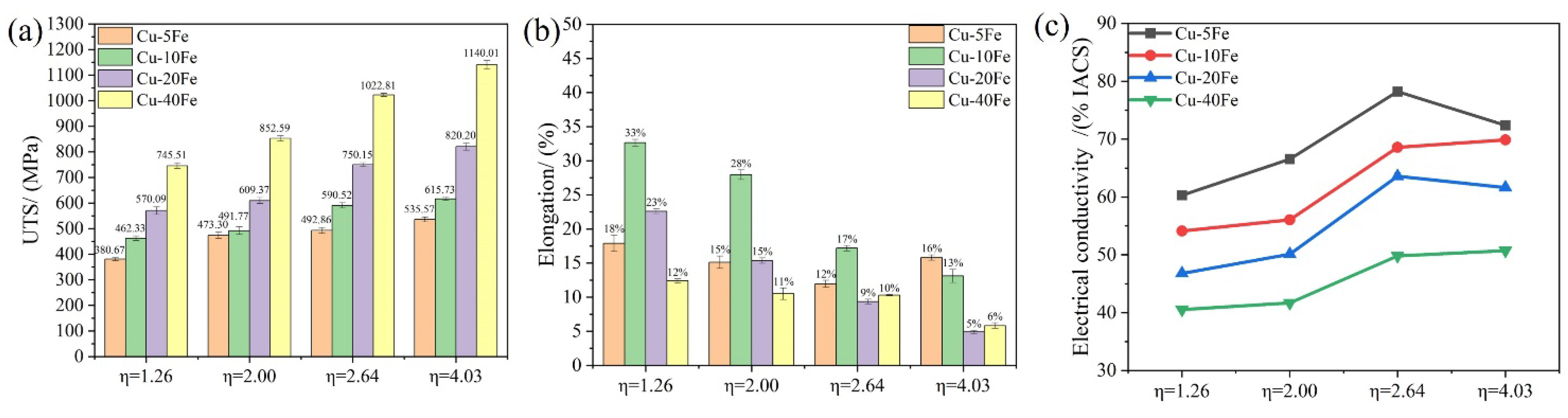 Materials 16 05180 g009