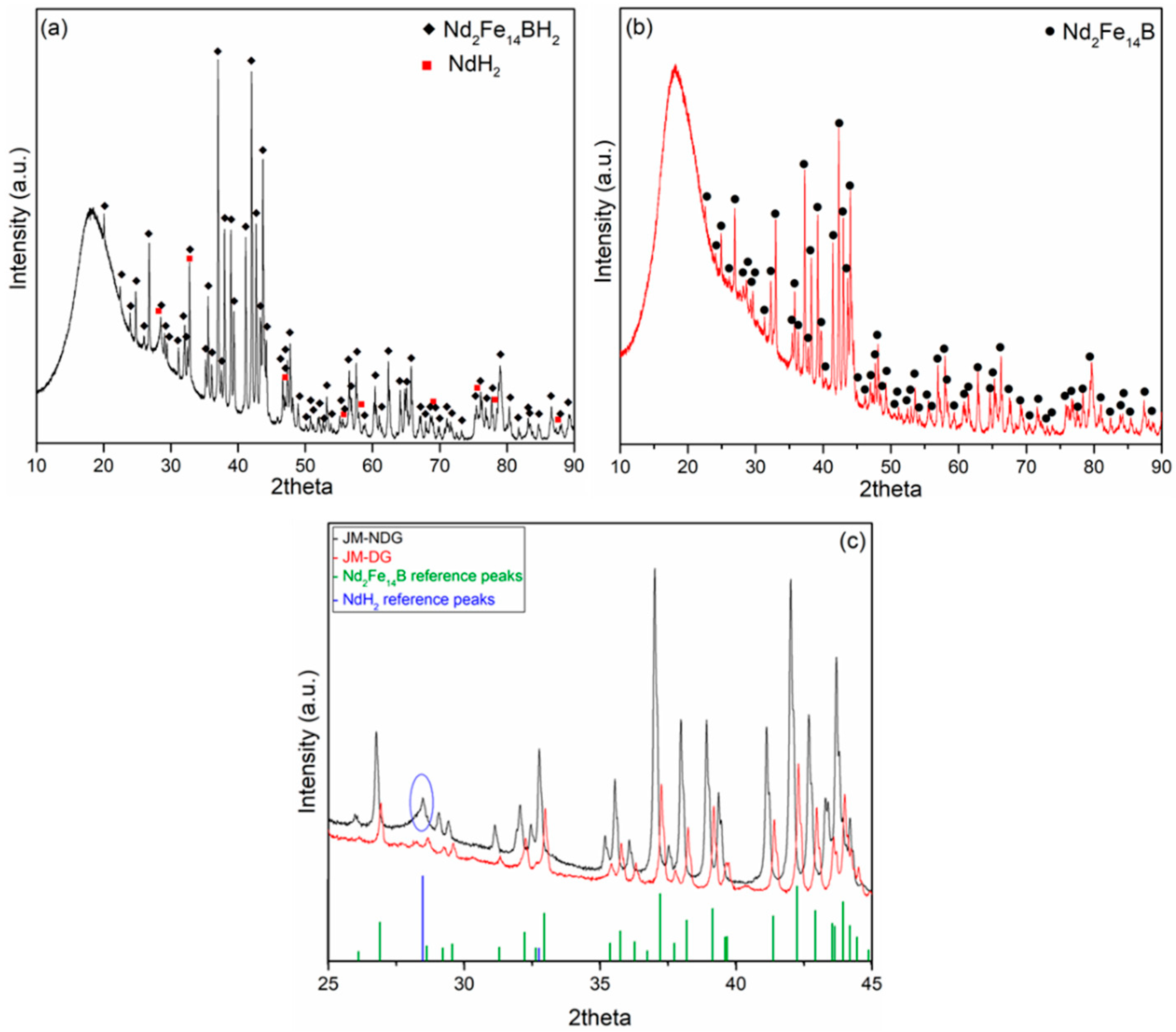 Materials 16 05181 g001